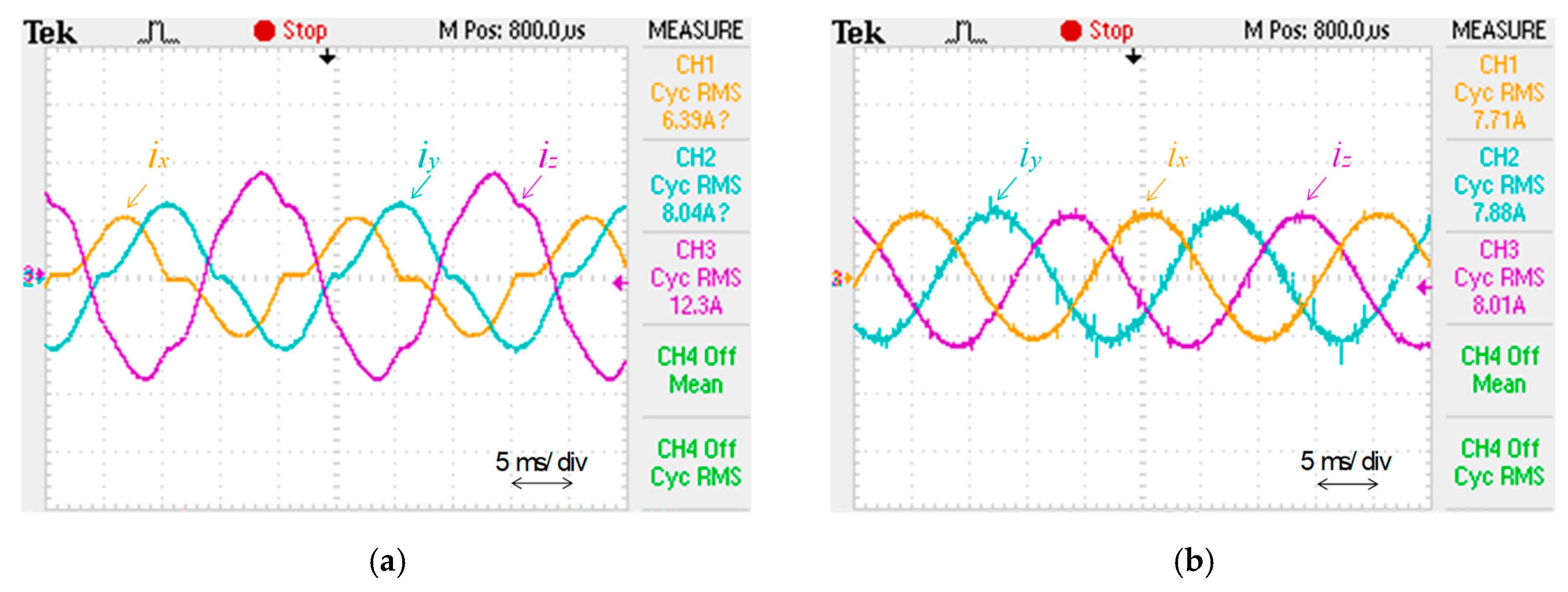 Energies 14 00484 g018 Energies 14 00484 g018