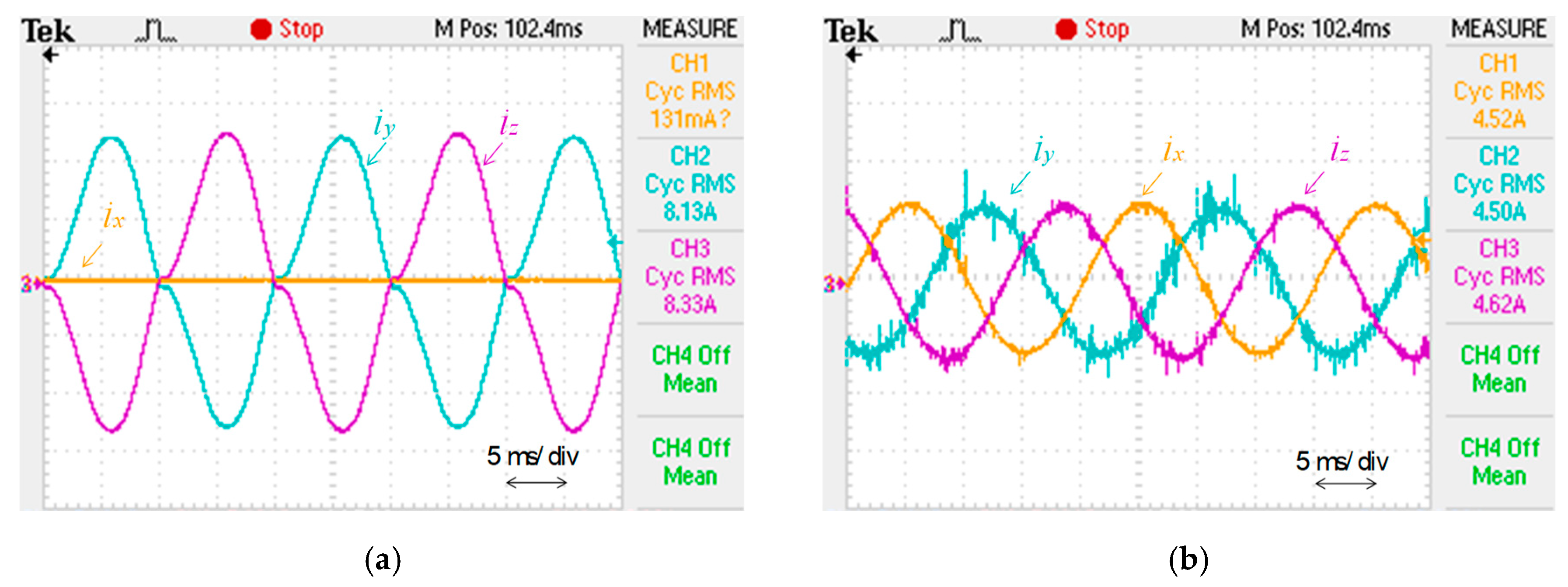 Energies 14 00484 g025 Energies 14 00484 g025