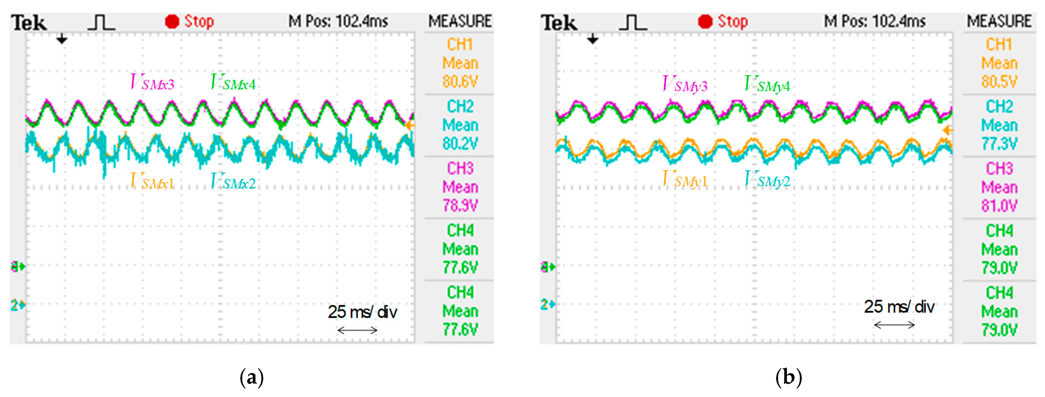 Energies 14 00484 g030 Energies 14 00484 g030