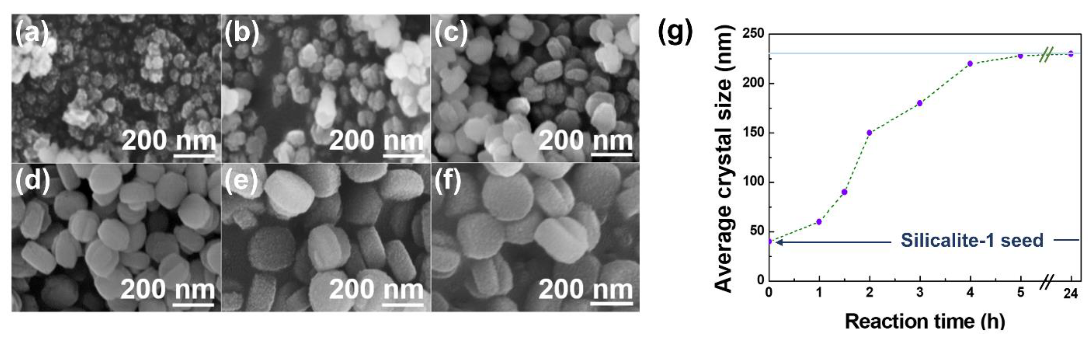 Energies 14 00485 g003