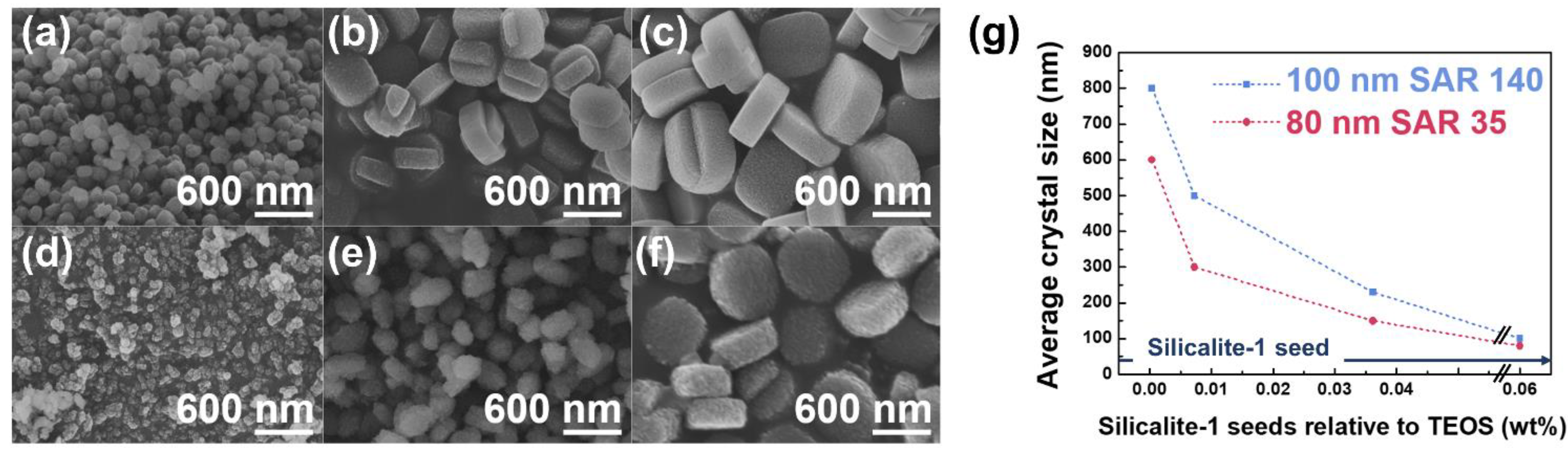 Energies 14 00485 g004