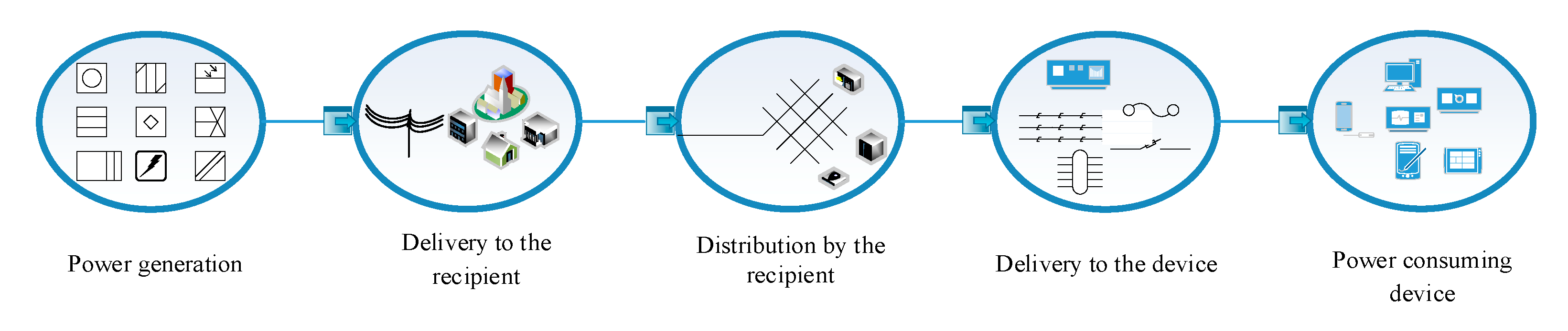 Energies 14 00486 g003 Energies 14 00486 g003