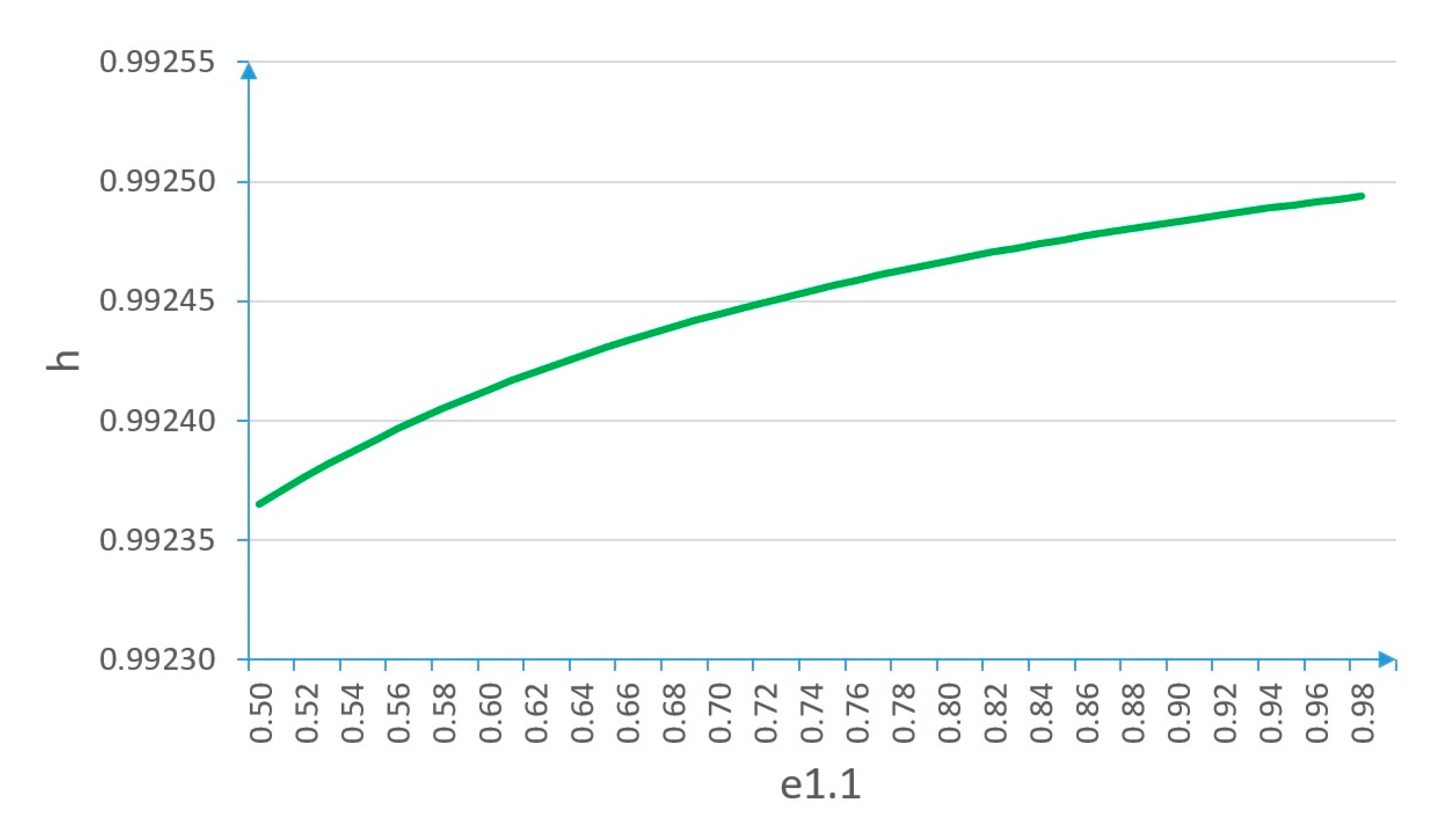 Energies 14 00486 g010 Energies 14 00486 g010