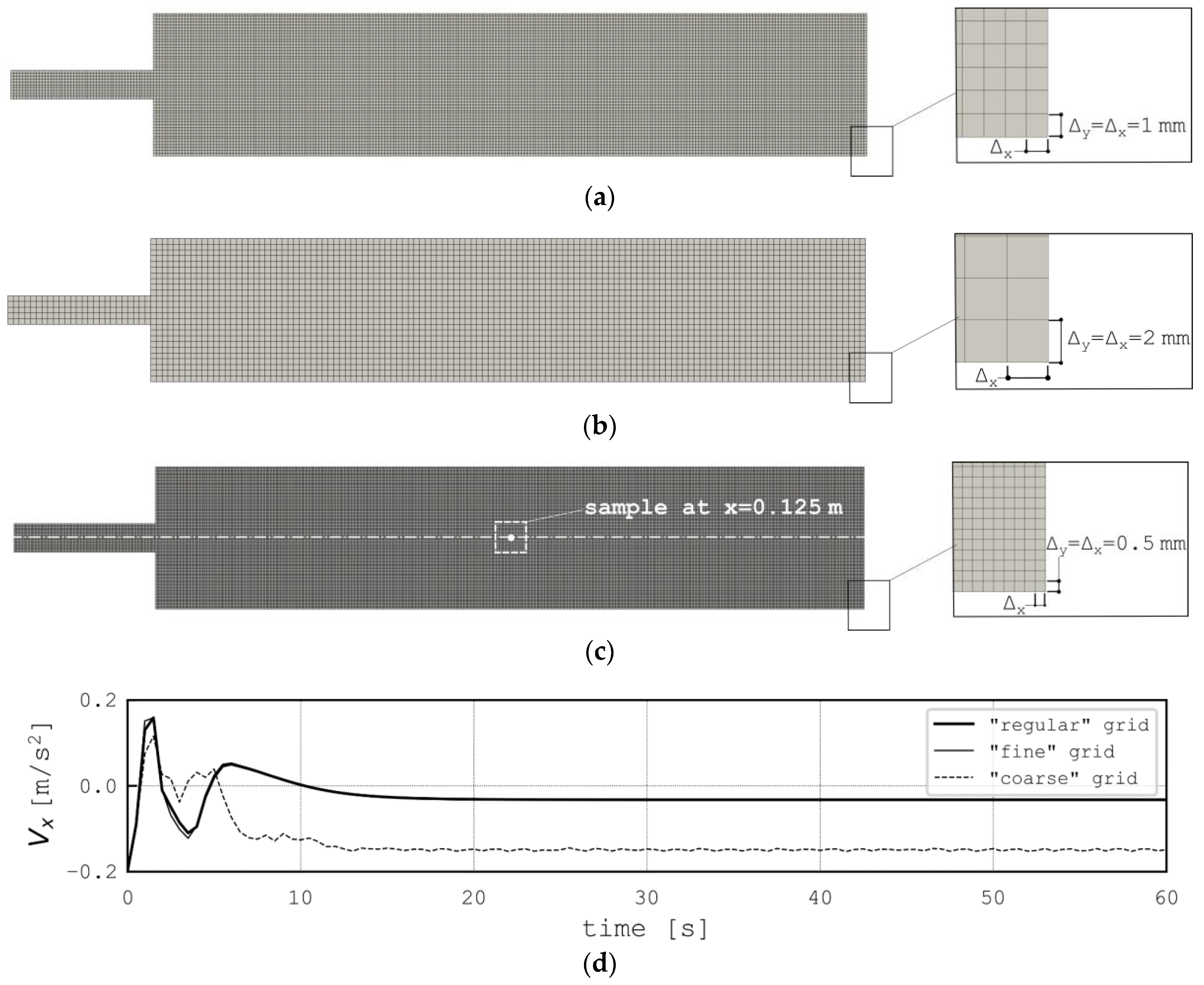 Energies 14 00487 g001
