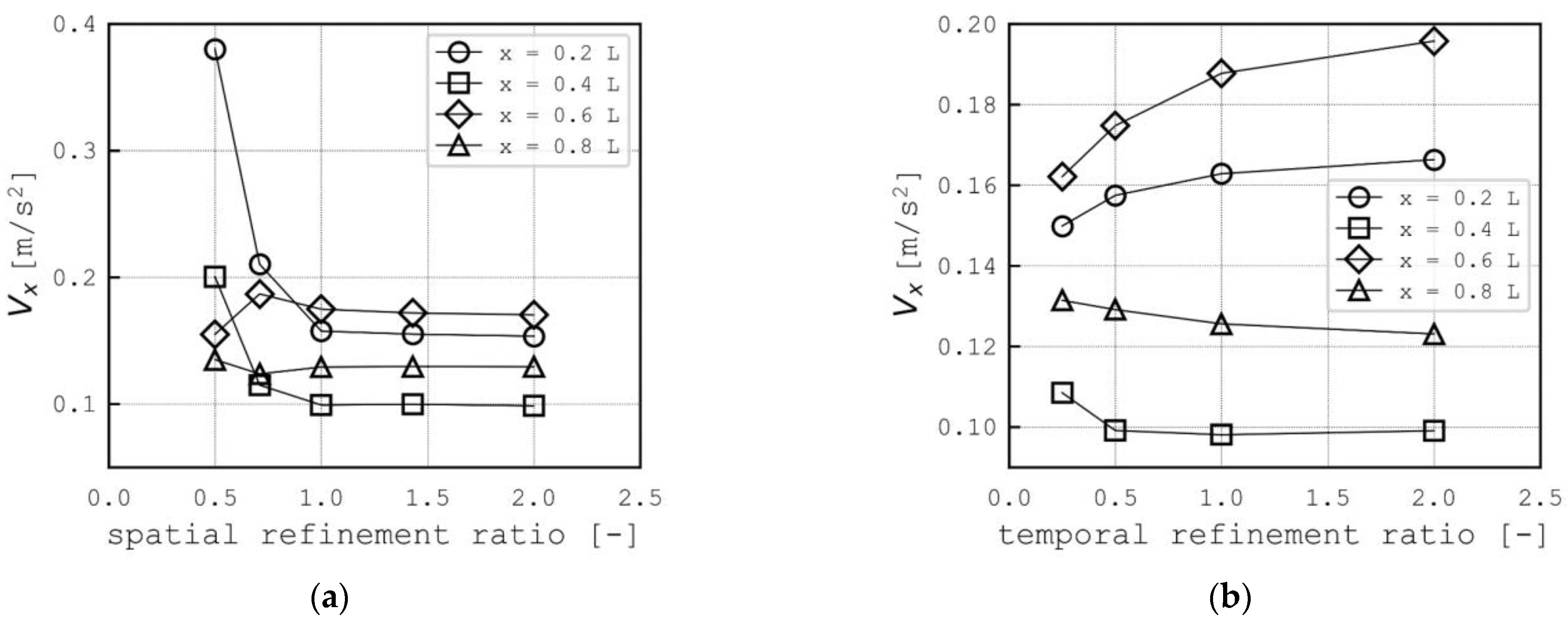 Energies 14 00487 g0a2