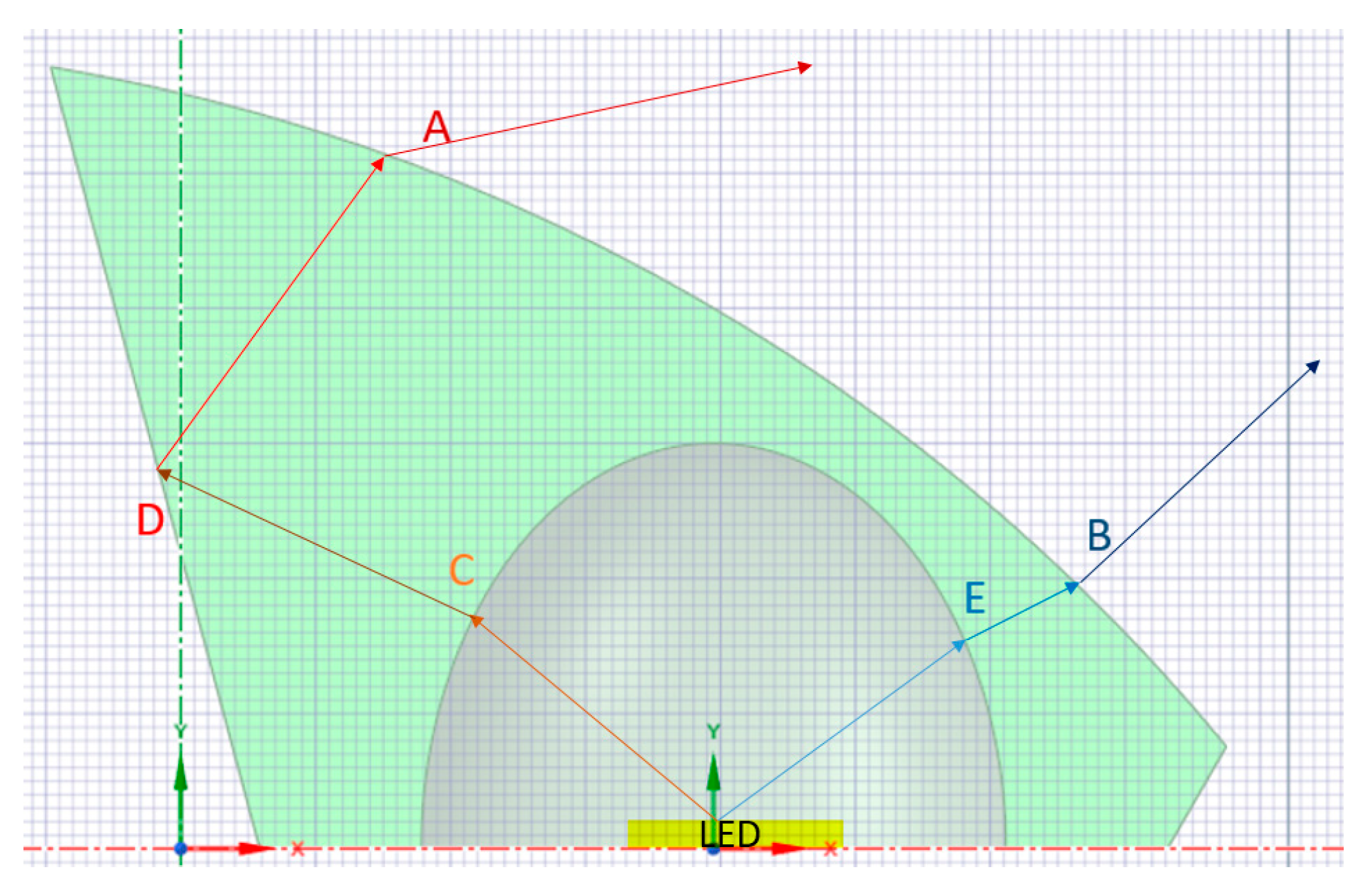 Energies 14 00488 g002