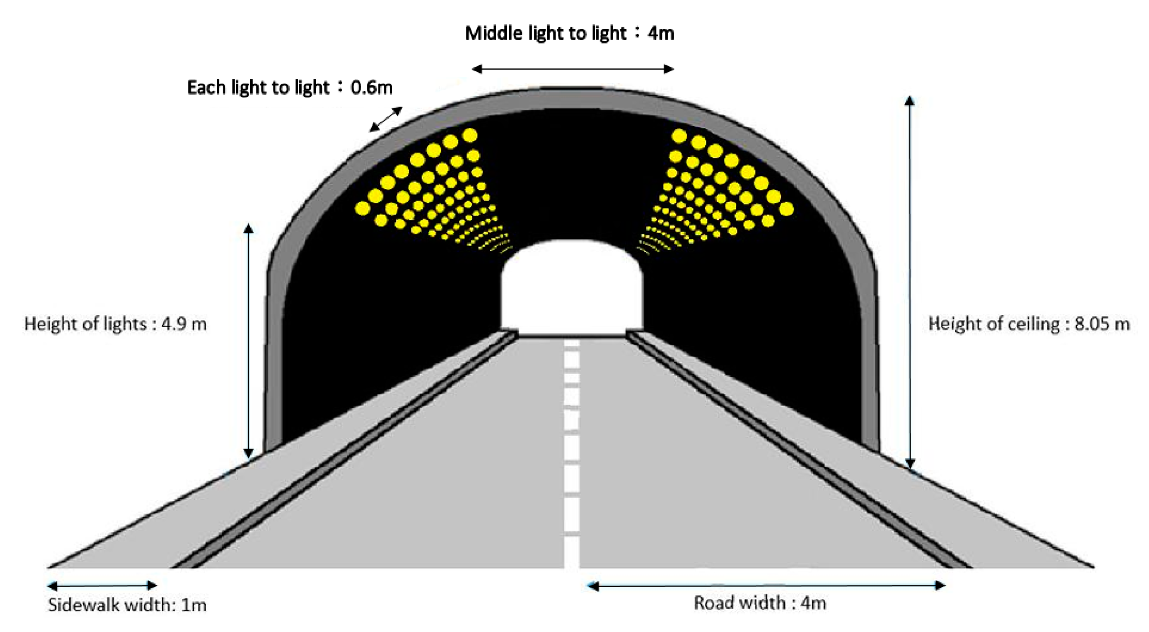 Energies 14 00488 g004