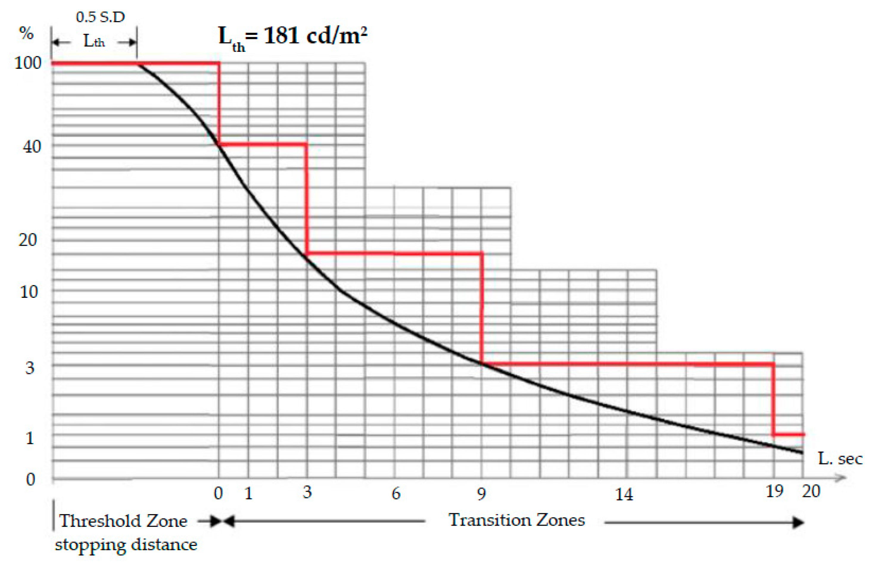Energies 14 00488 g012