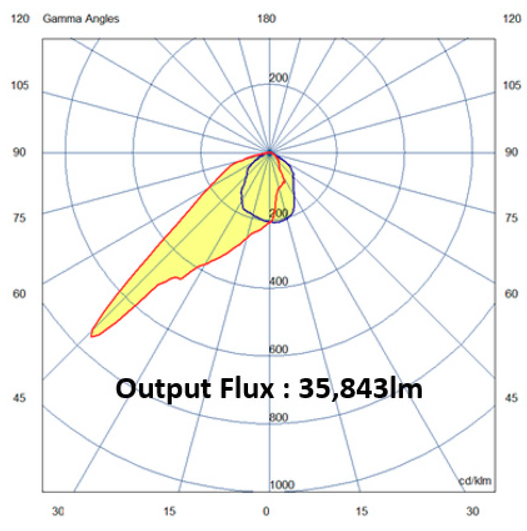Energies 14 00488 g015