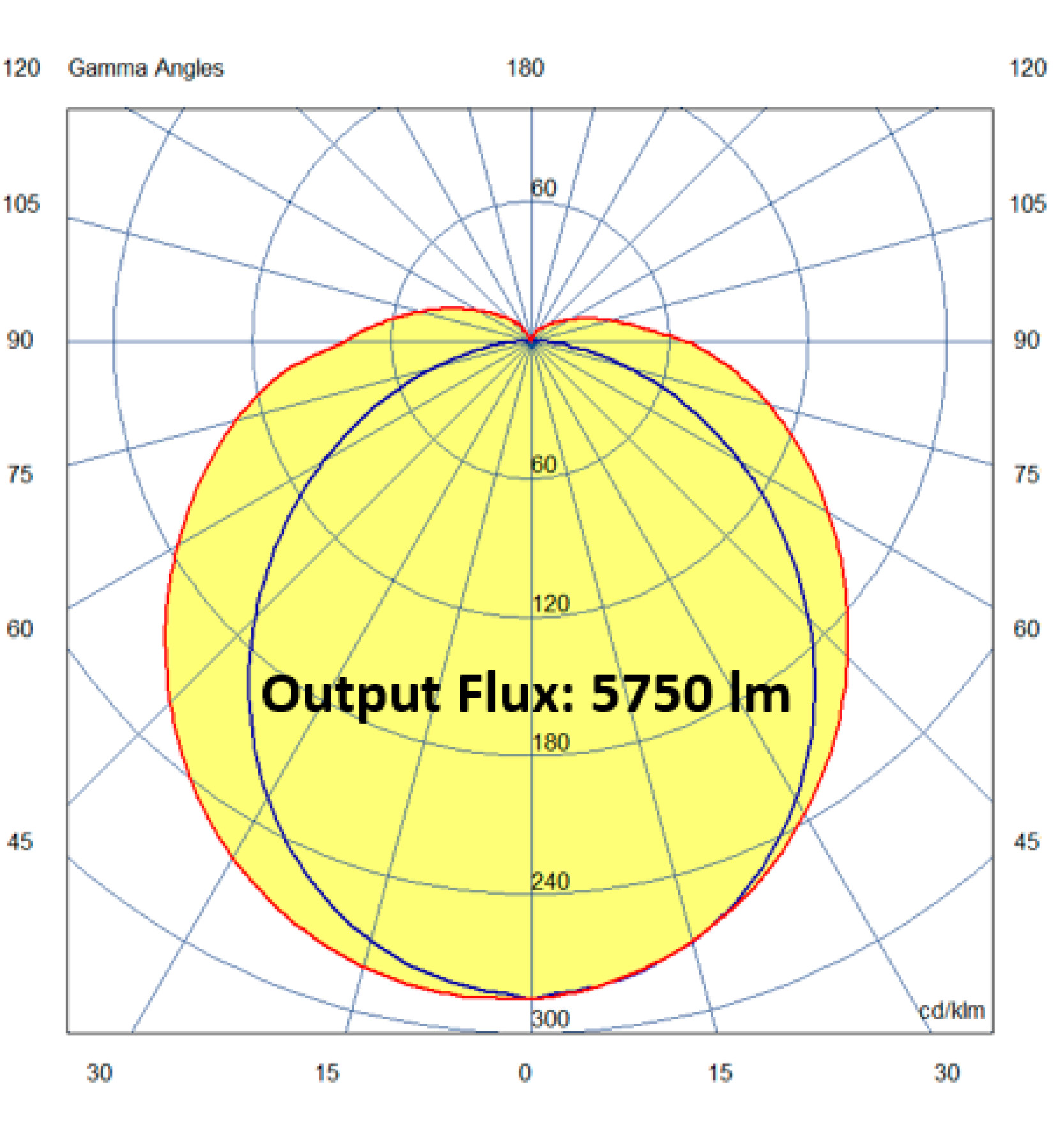 Energies 14 00488 g017