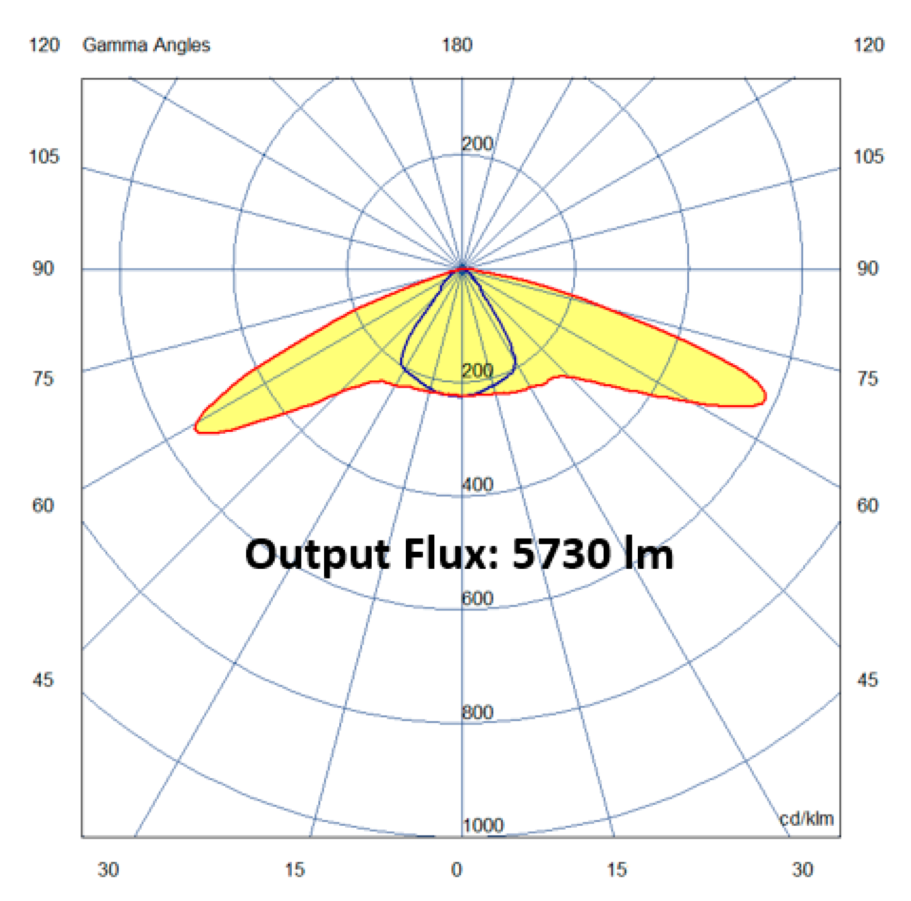 Energies 14 00488 g018