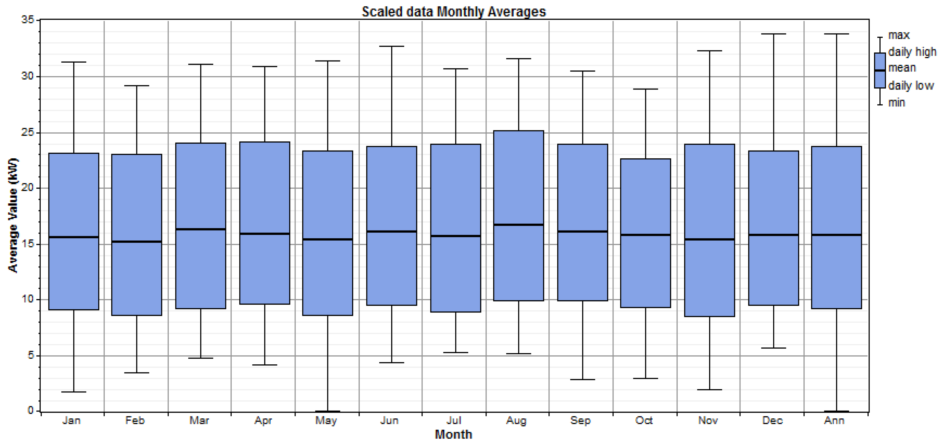 Energies 14 00489 g002