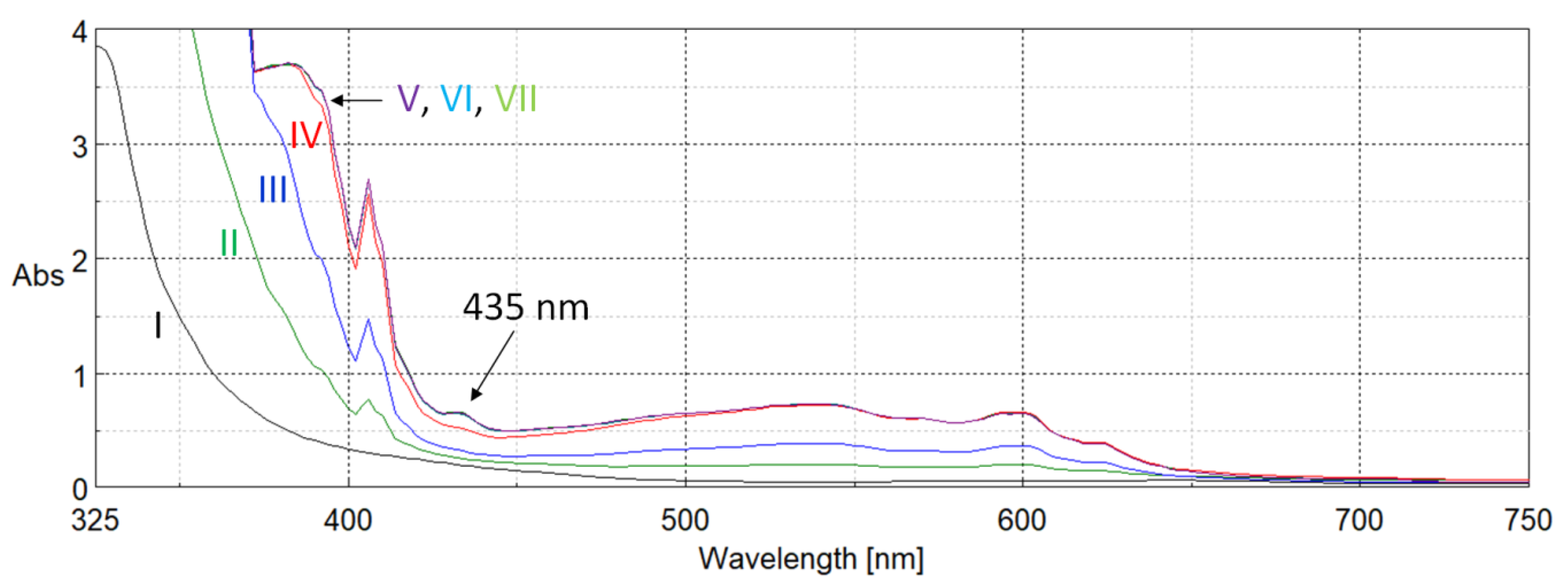 Energies 14 00490 g003