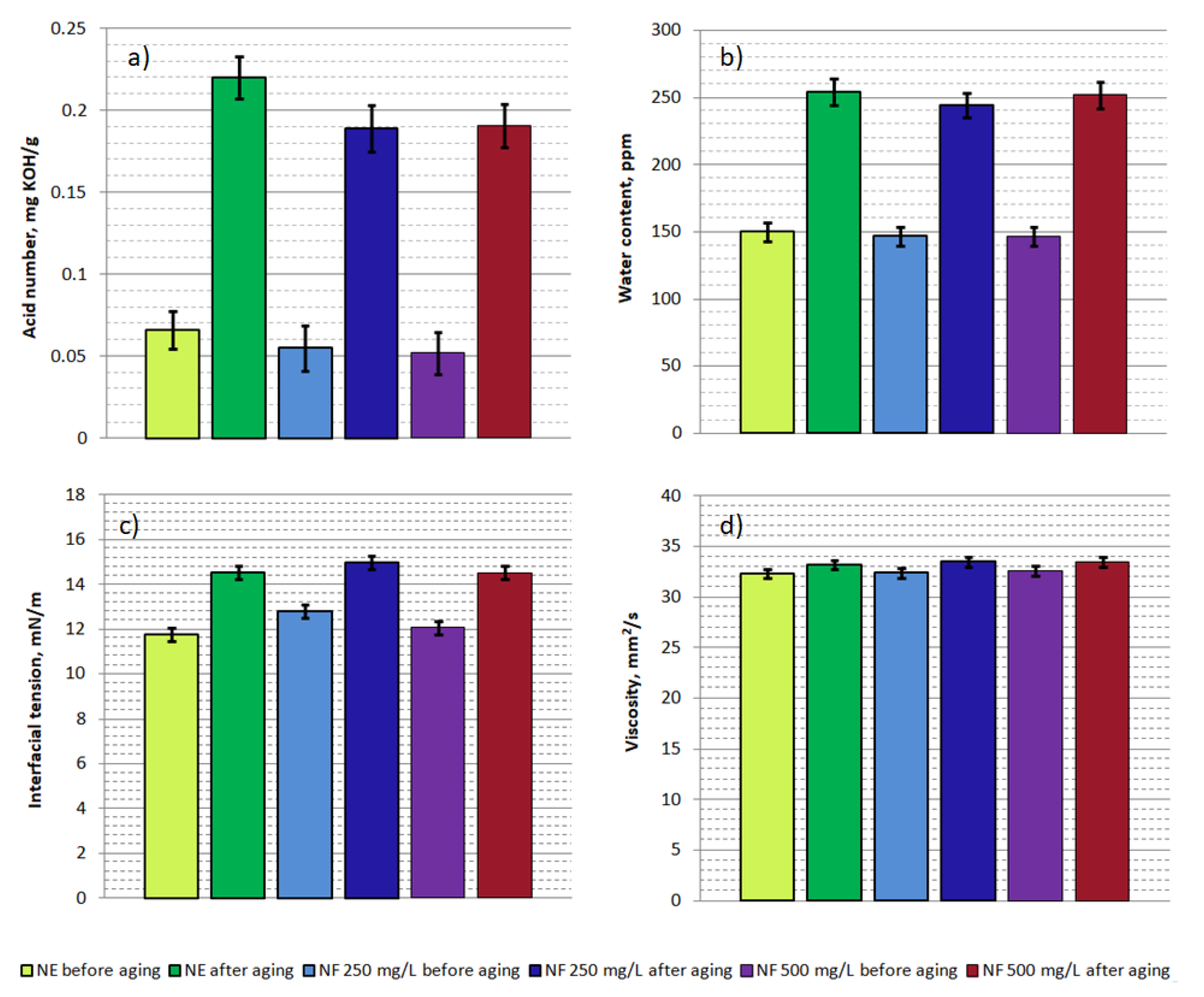 Energies 14 00490 g004