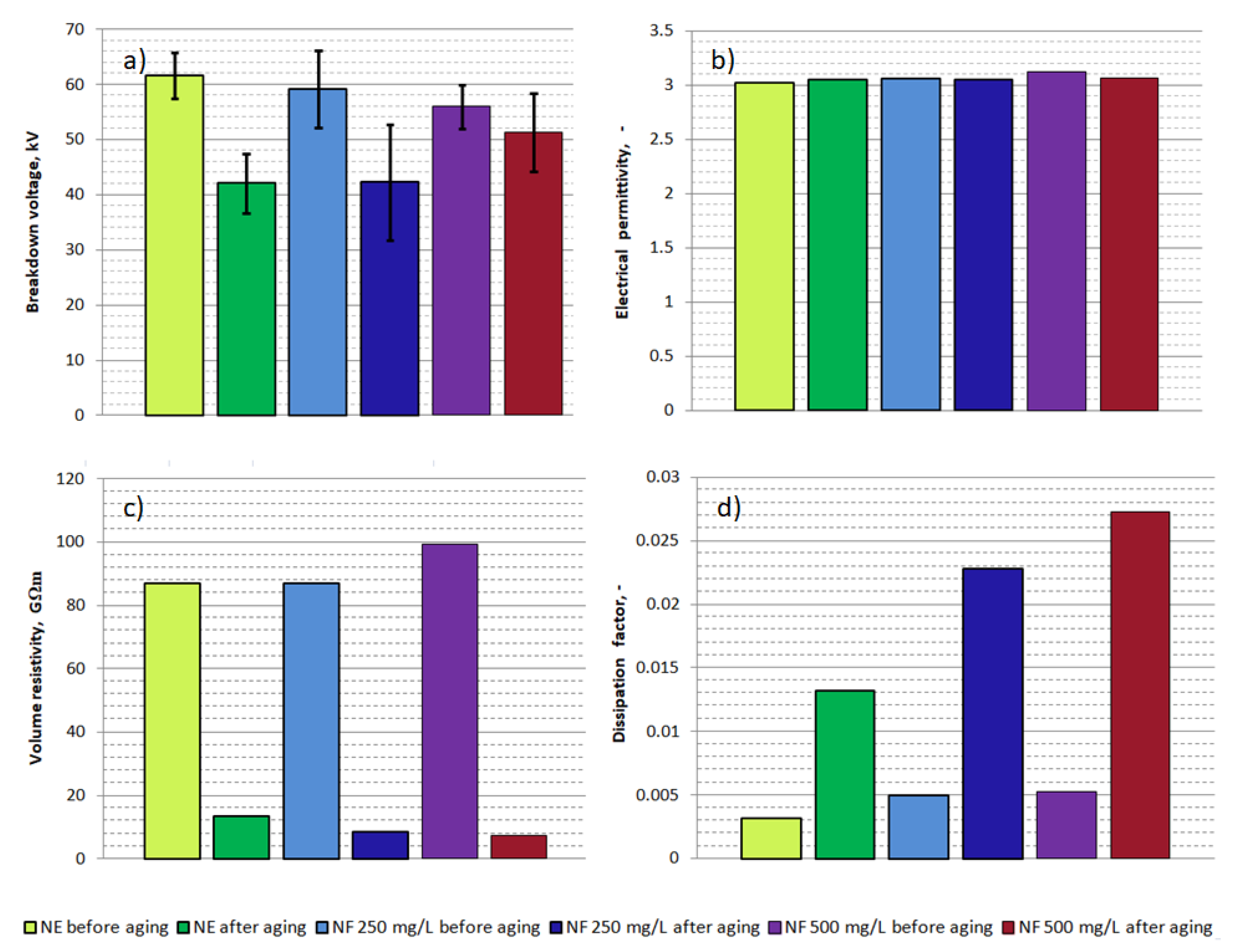 Energies 14 00490 g005