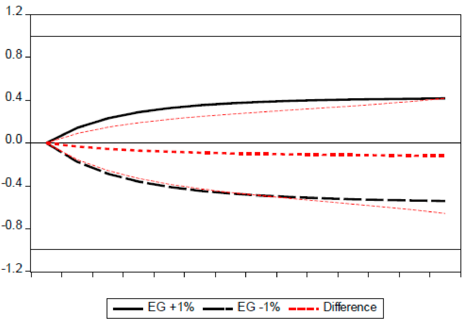 Energies 14 00491 g001 Energies 14 00491 g001
