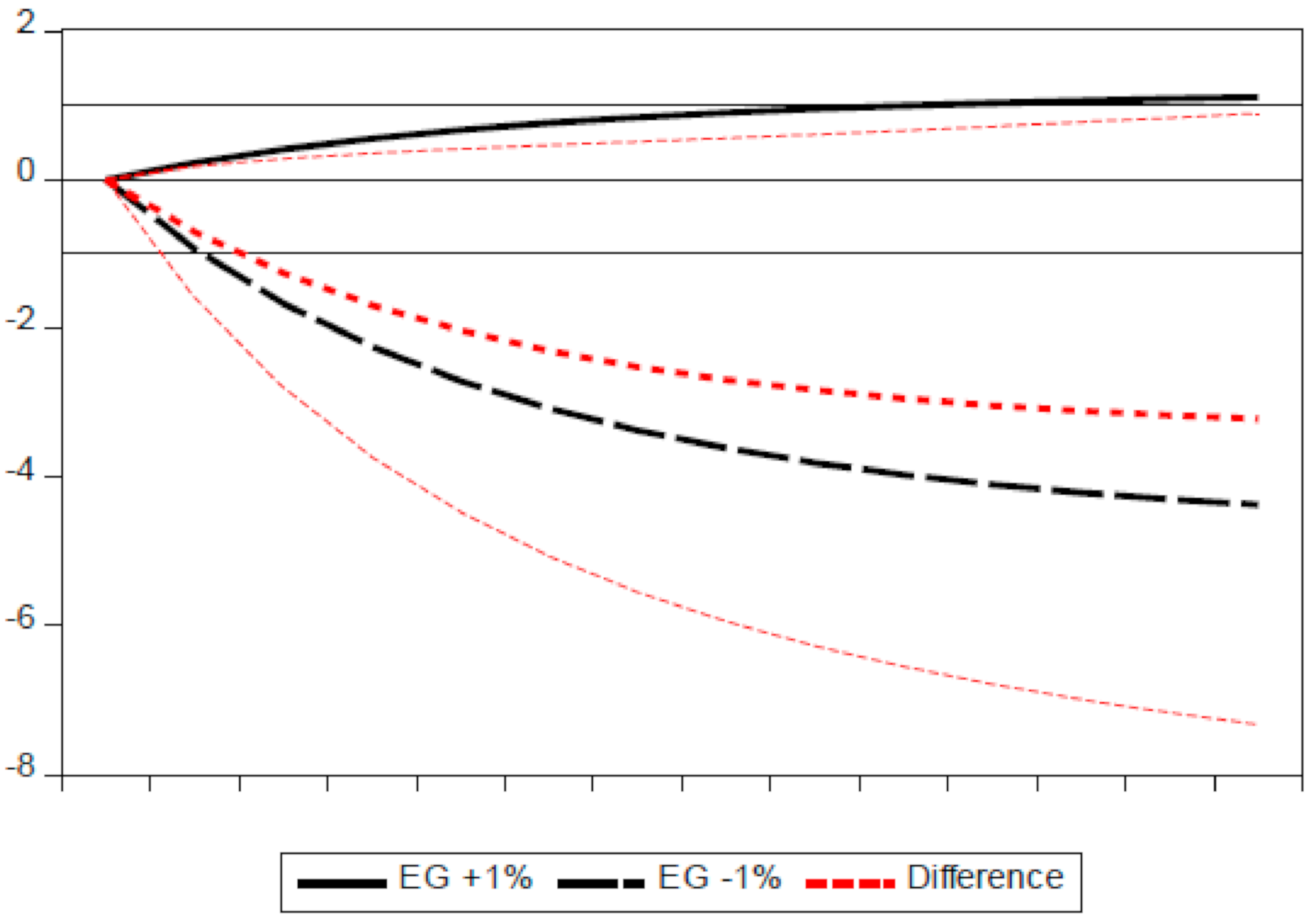 Energies 14 00491 g004 Energies 14 00491 g004