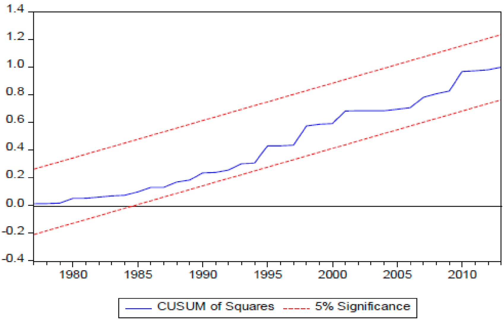 Energies 14 00491 g006 Energies 14 00491 g006