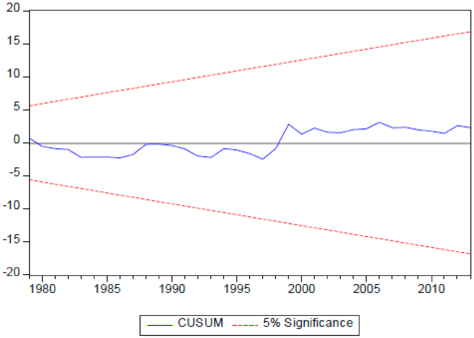 Energies 14 00491 g007 Energies 14 00491 g007
