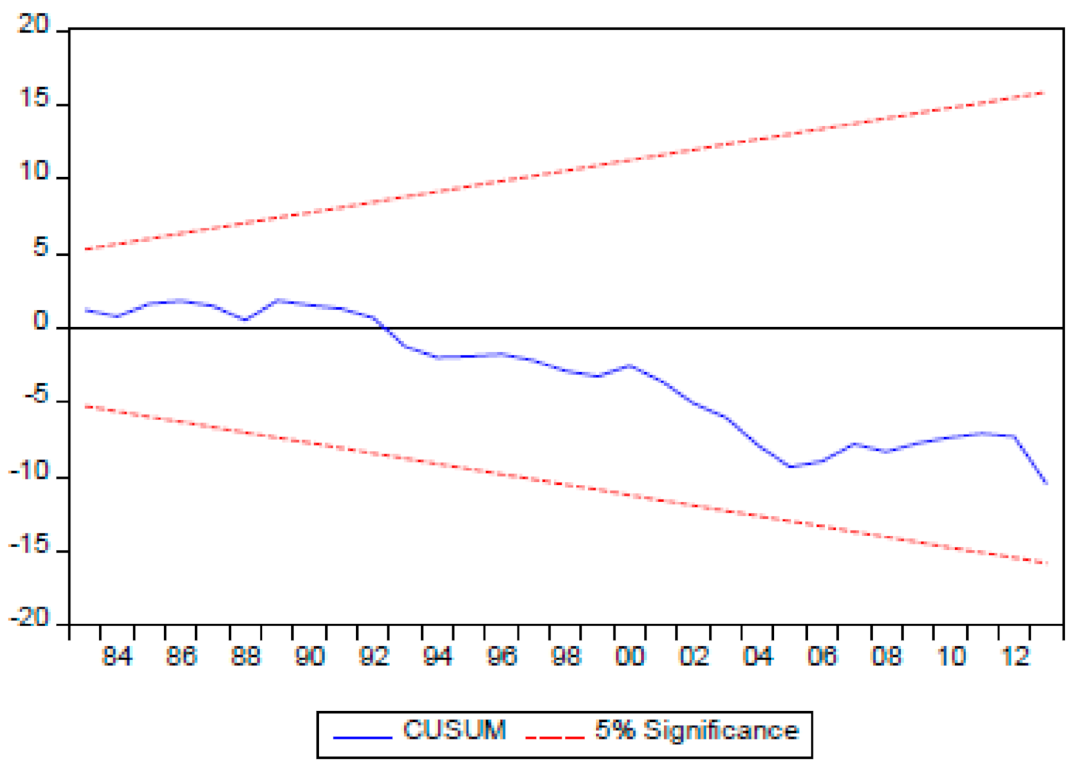 Energies 14 00491 g009 Energies 14 00491 g009