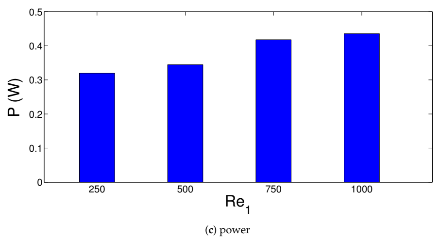 Energies 14 00492 g006b Energies 14 00492 g006b