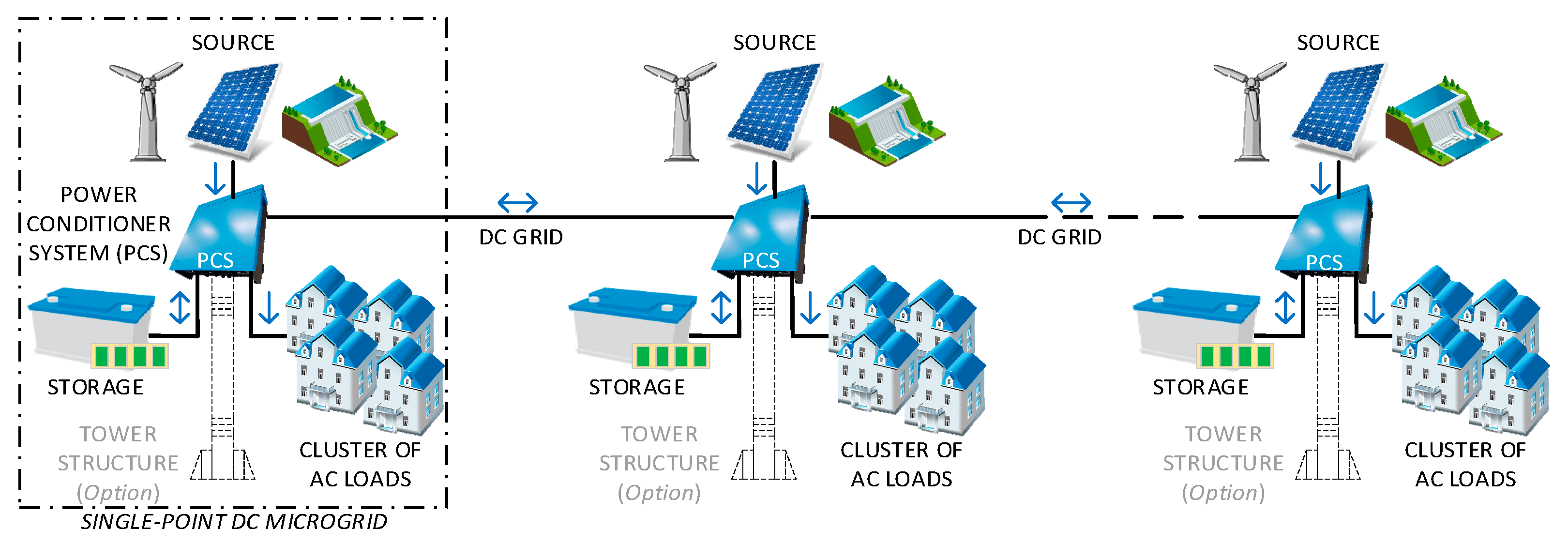 Energies 14 00493 g001 Energies 14 00493 g001