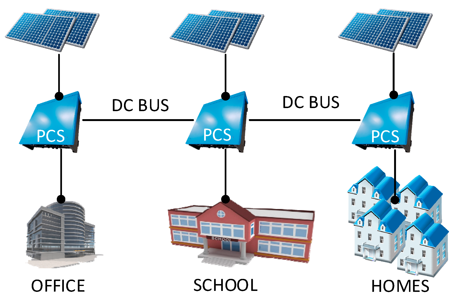 Energies 14 00493 g004 Energies 14 00493 g004