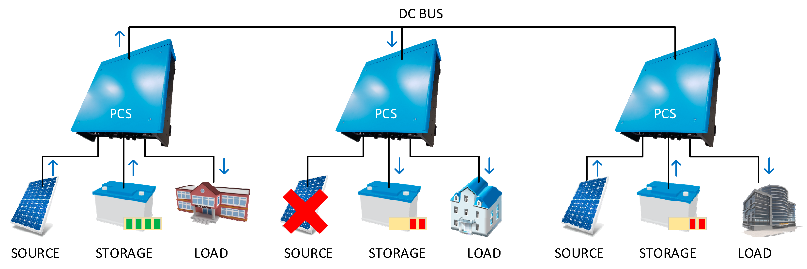 Energies 14 00493 g005 Energies 14 00493 g005