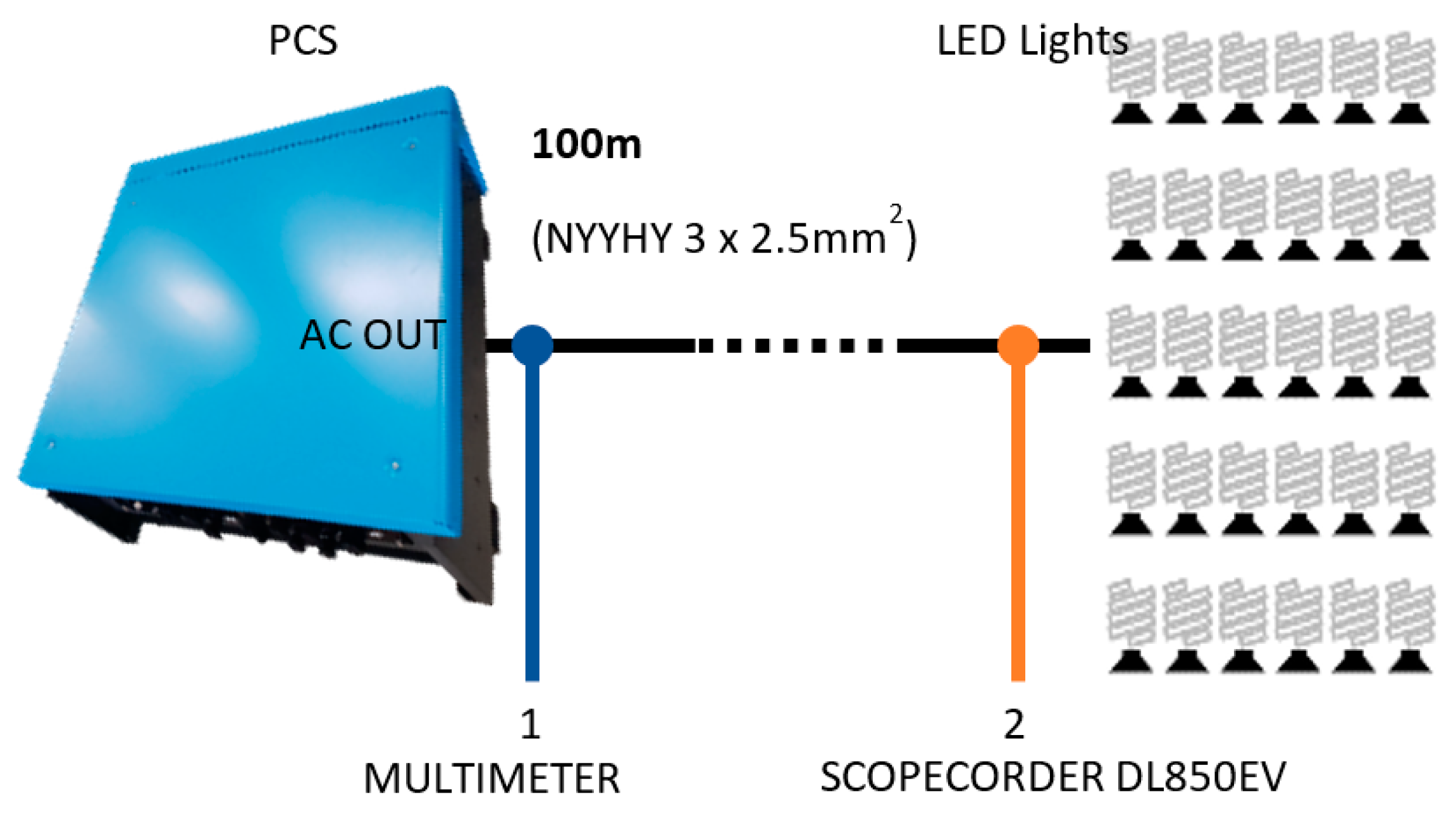 Energies 14 00493 g007 Energies 14 00493 g007