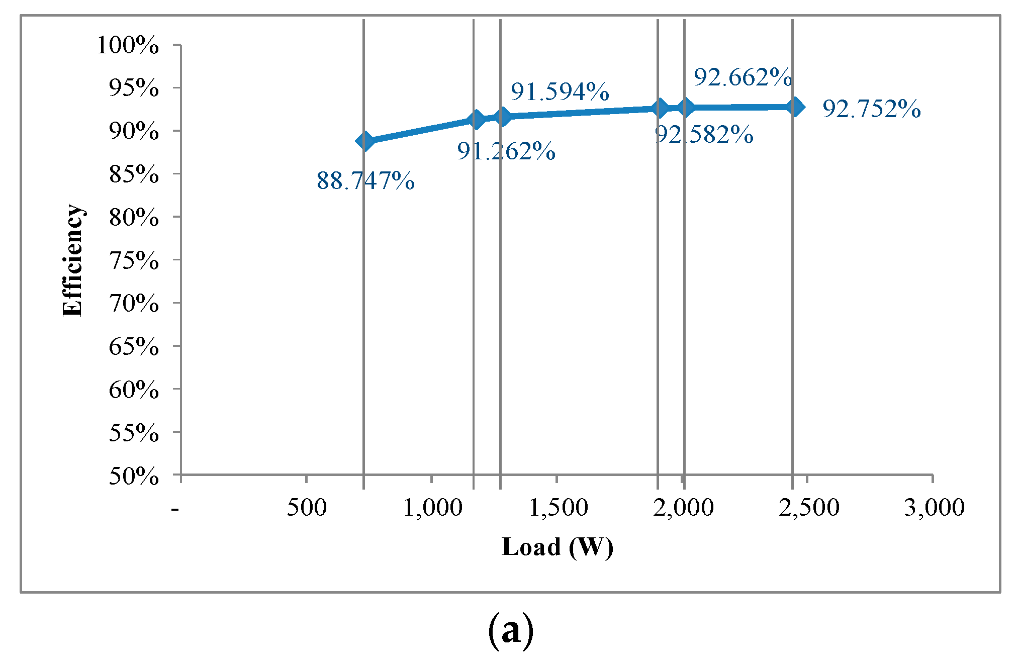 Energies 14 00493 g008a Energies 14 00493 g008a