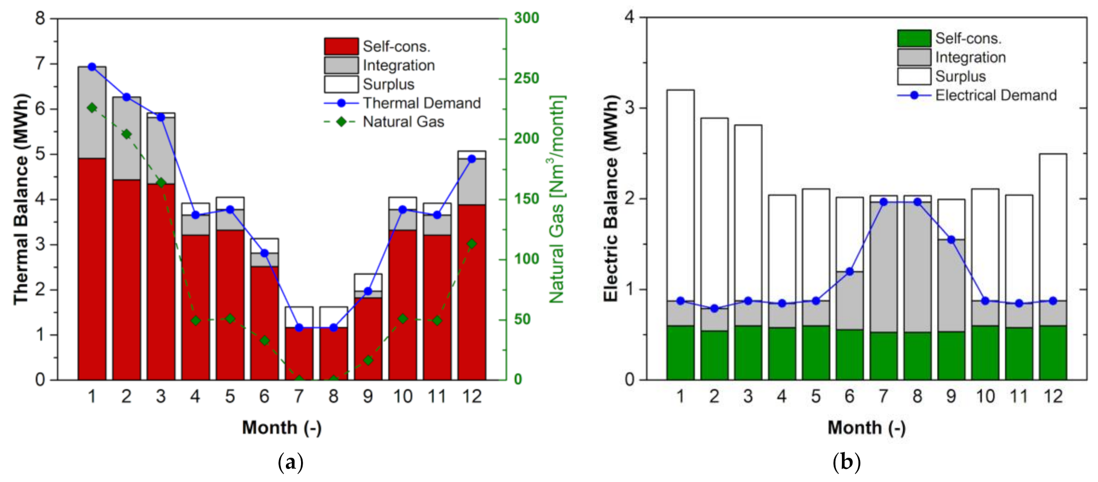 Energies 14 00496 g014