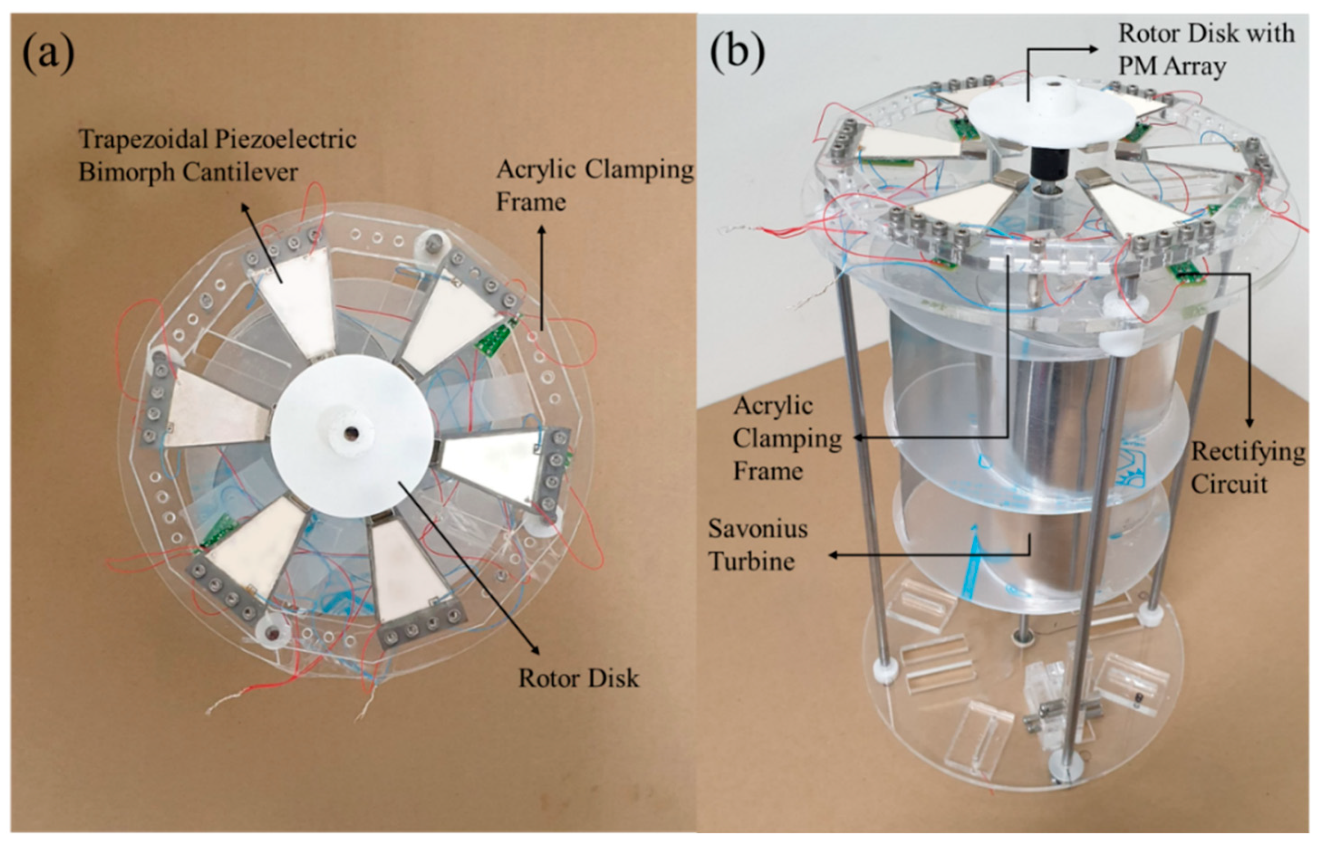 Energies 14 00498 g008