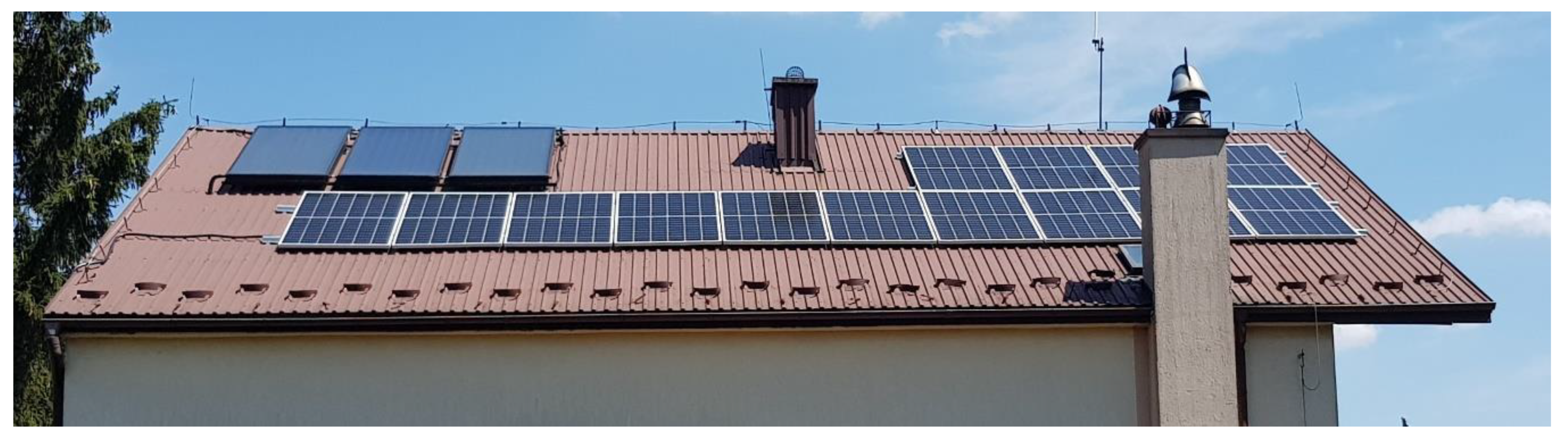 Energies 14 00499 g006