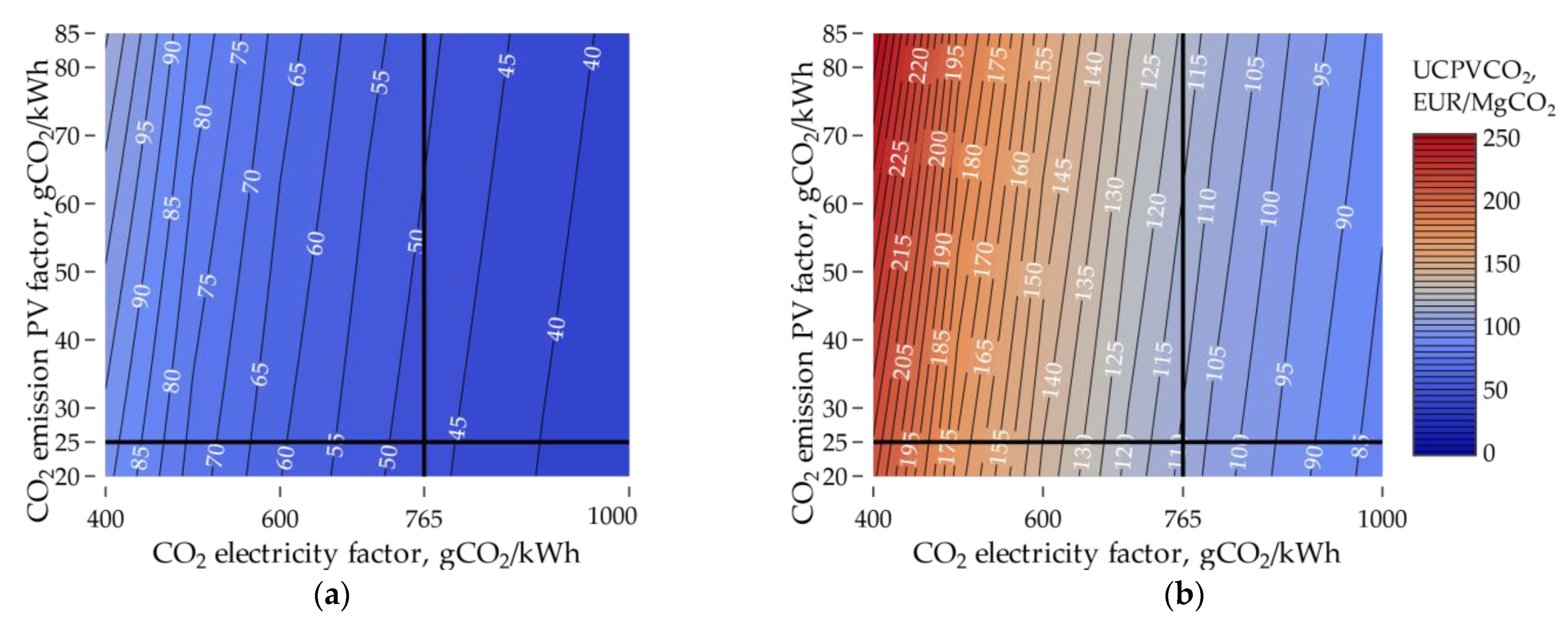 Energies 14 00499 g019