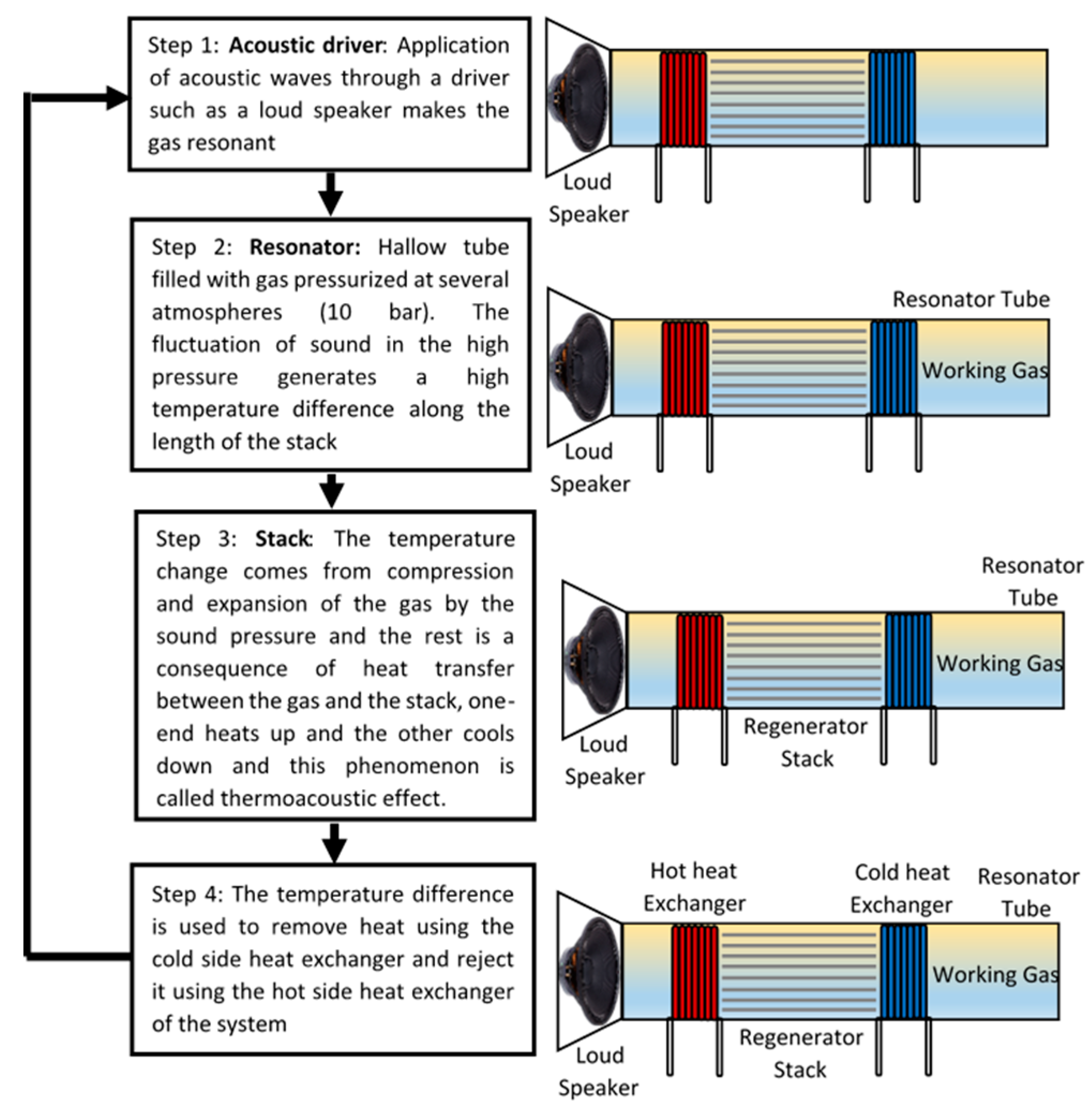 Energies 14 00502 g004 Energies 14 00502 g004