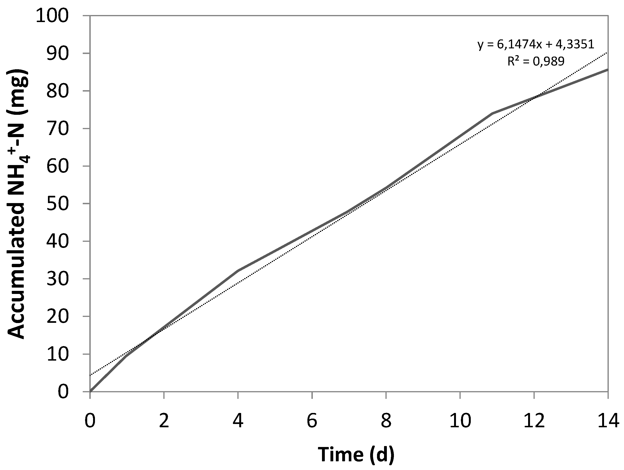 Energies 14 00503 g003
