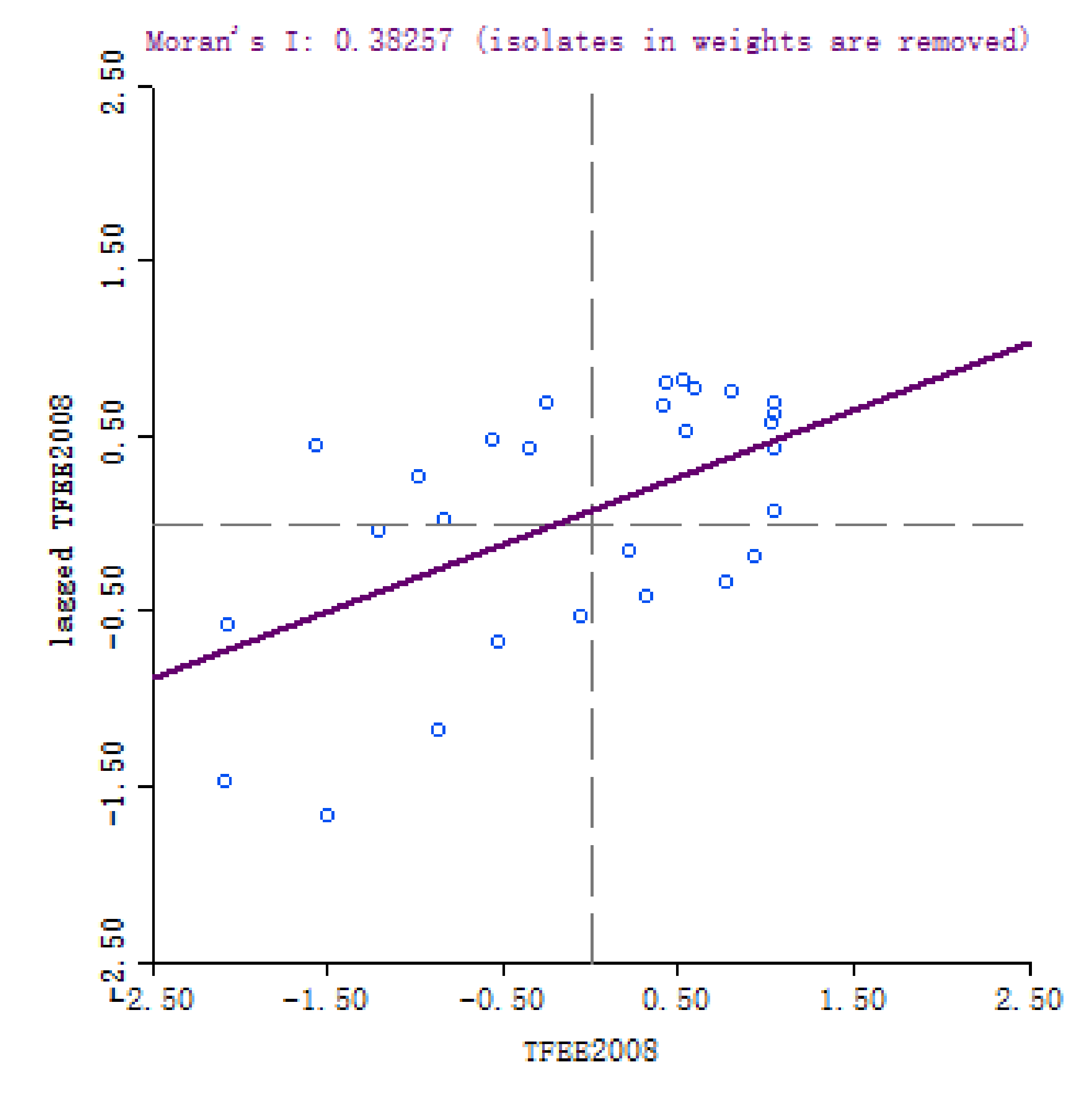 Energies 14 00504 g002 550