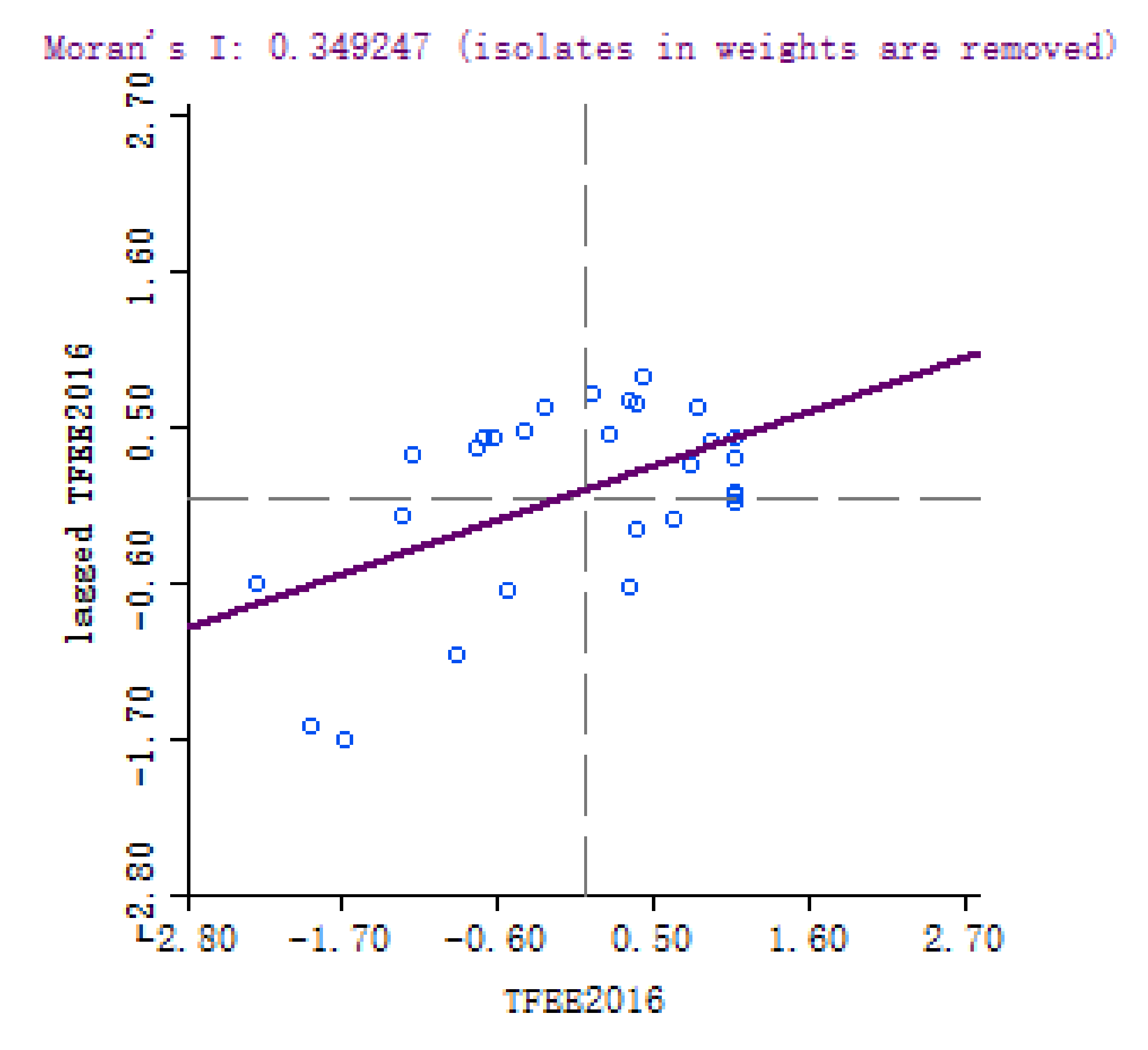 Energies 14 00504 g003 550
