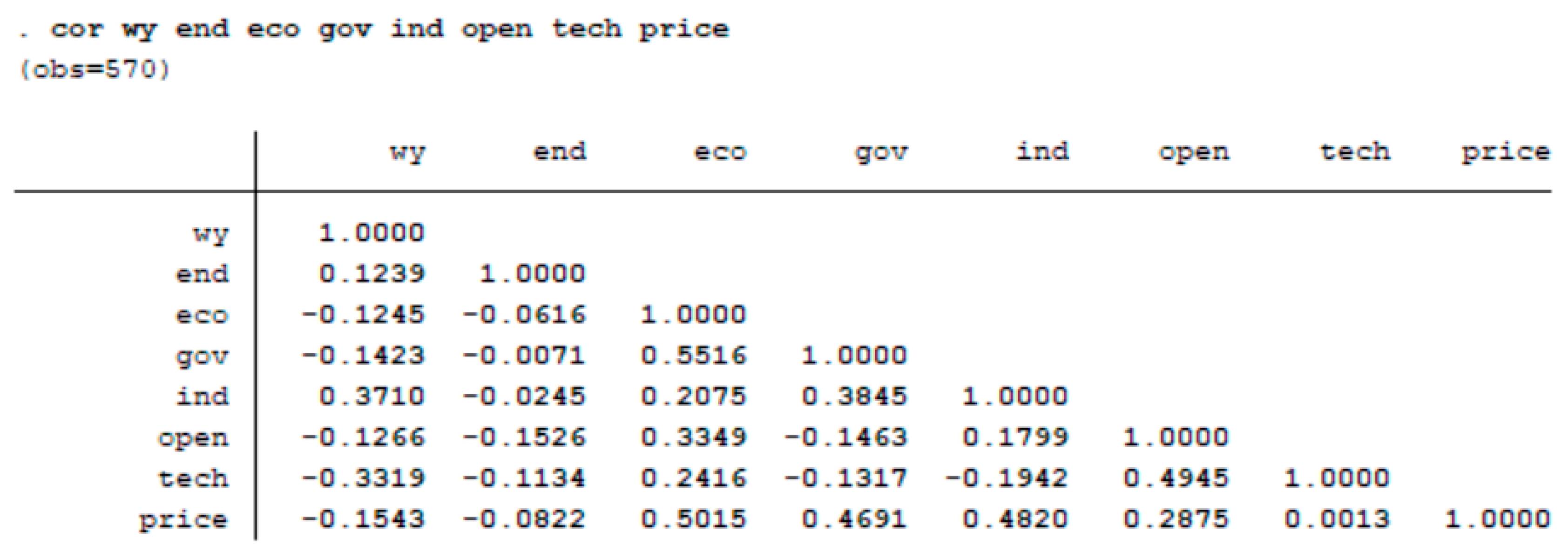 Energies 14 00504 g006 550