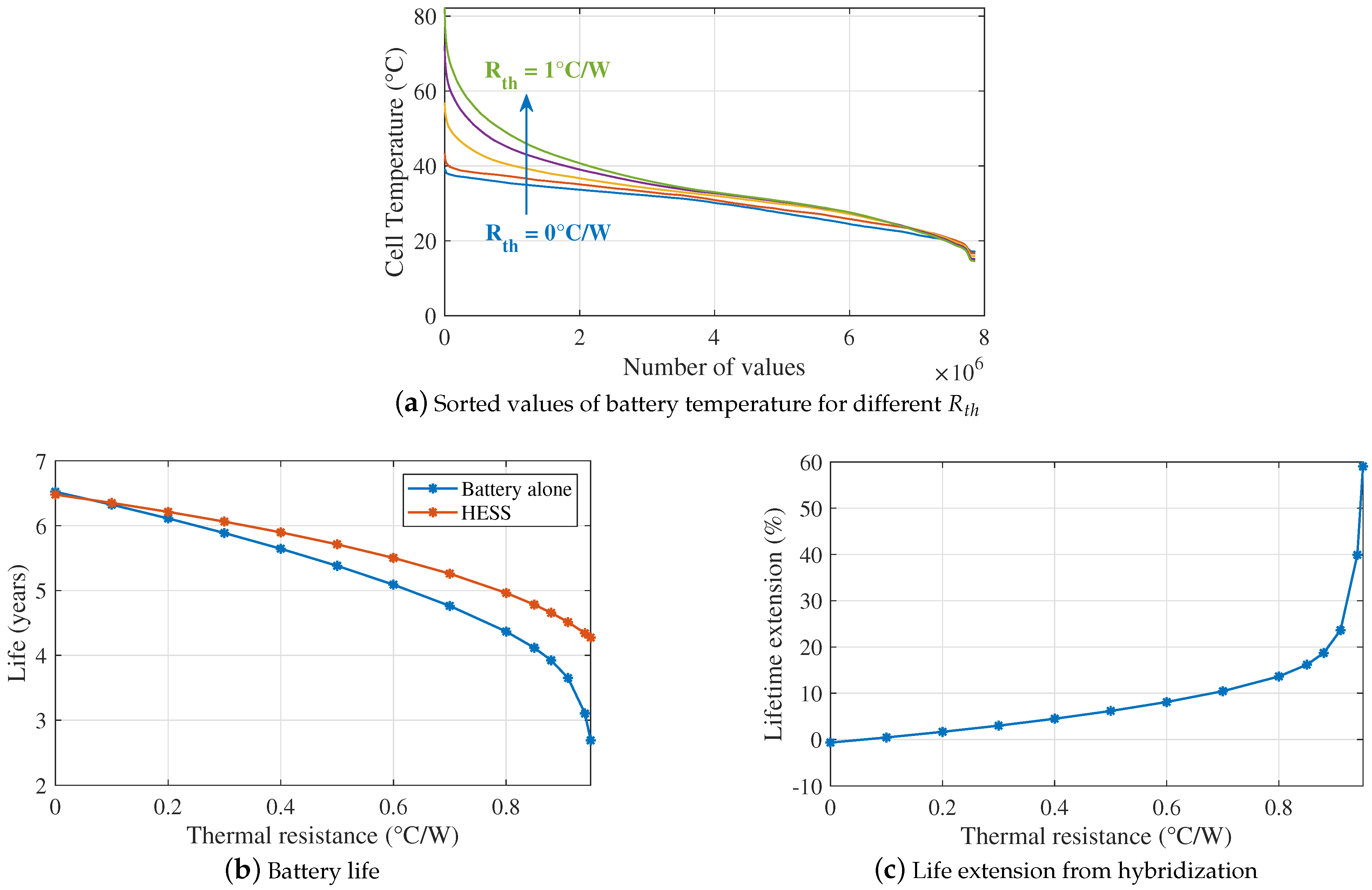 Energies 14 00507 g015