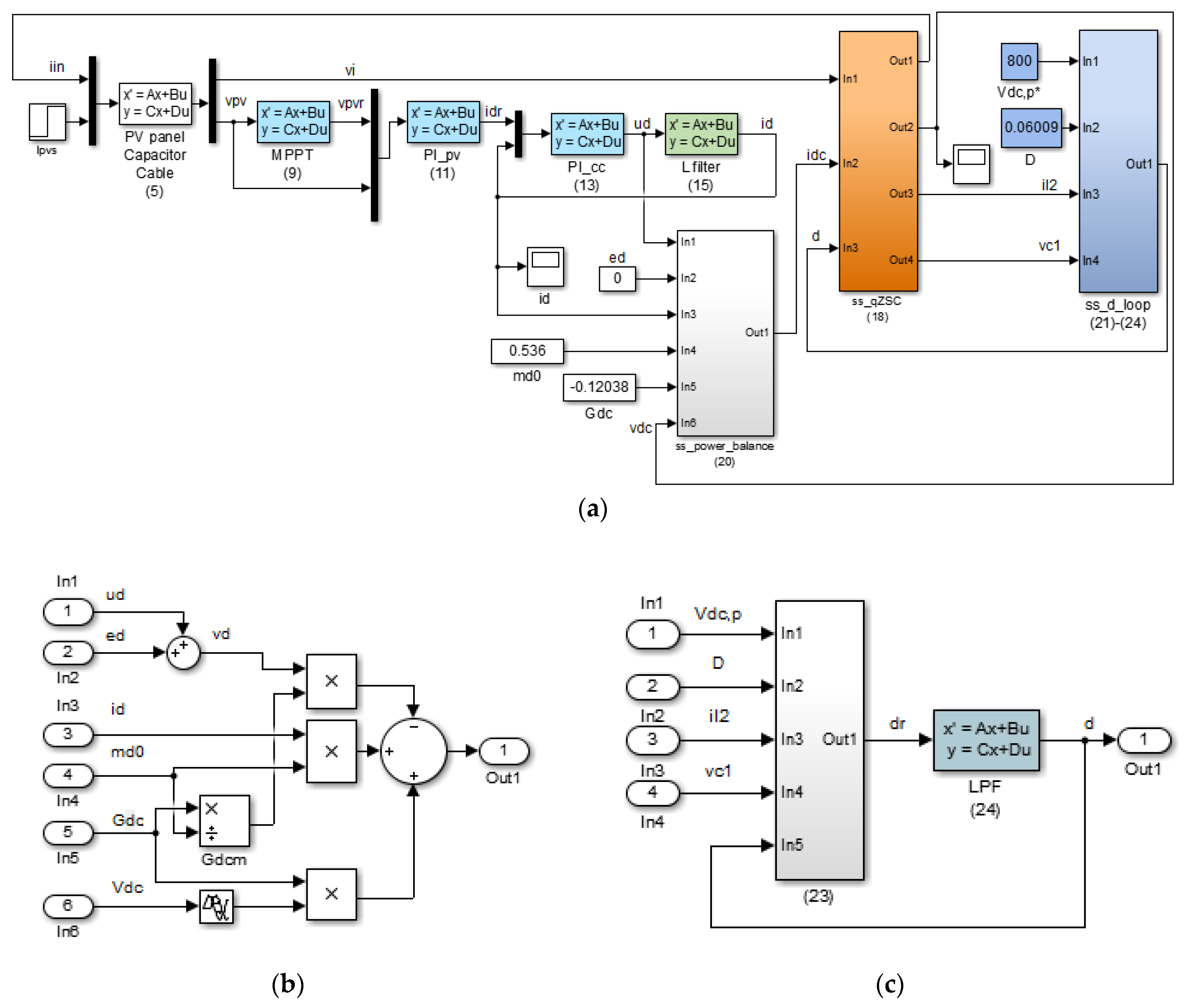 Matlab power. IGBT Inverter в матлабе. Трехфазный мультиметр симулинк. Измеритель мощности в симулинк. Автотрансформатор Simulink.