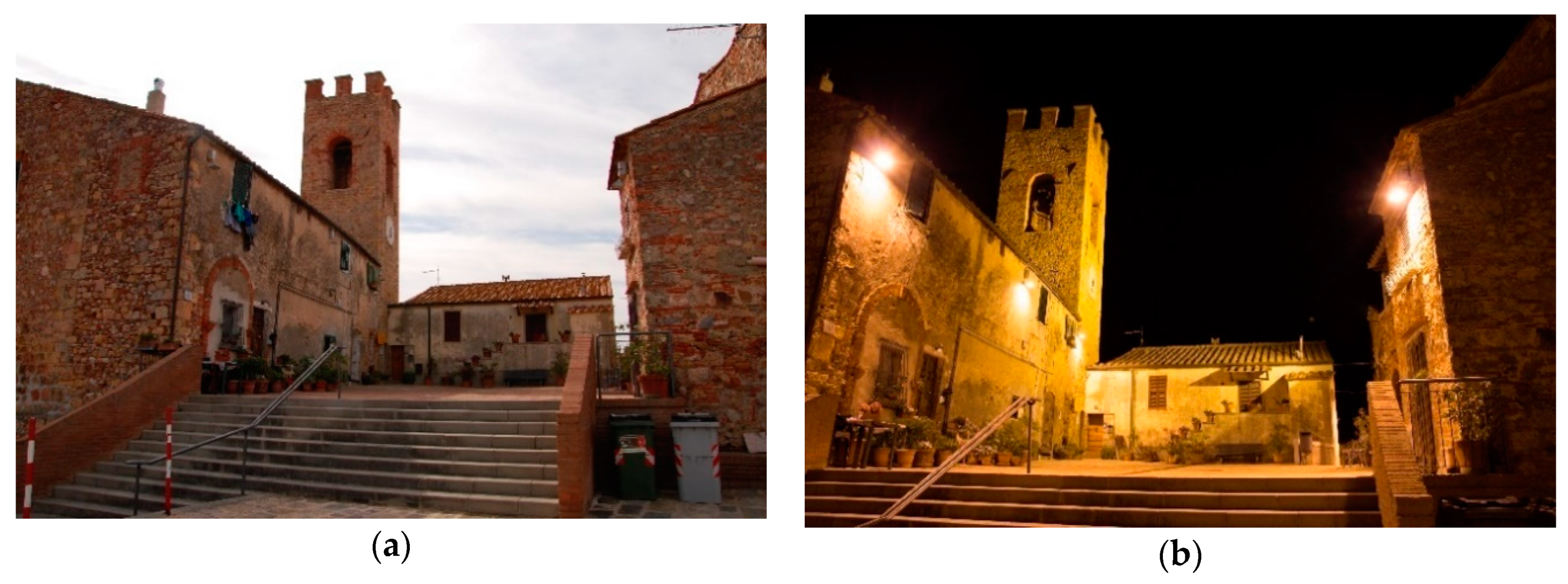 Energies 14 00509 g006 Energies 14 00509 g006