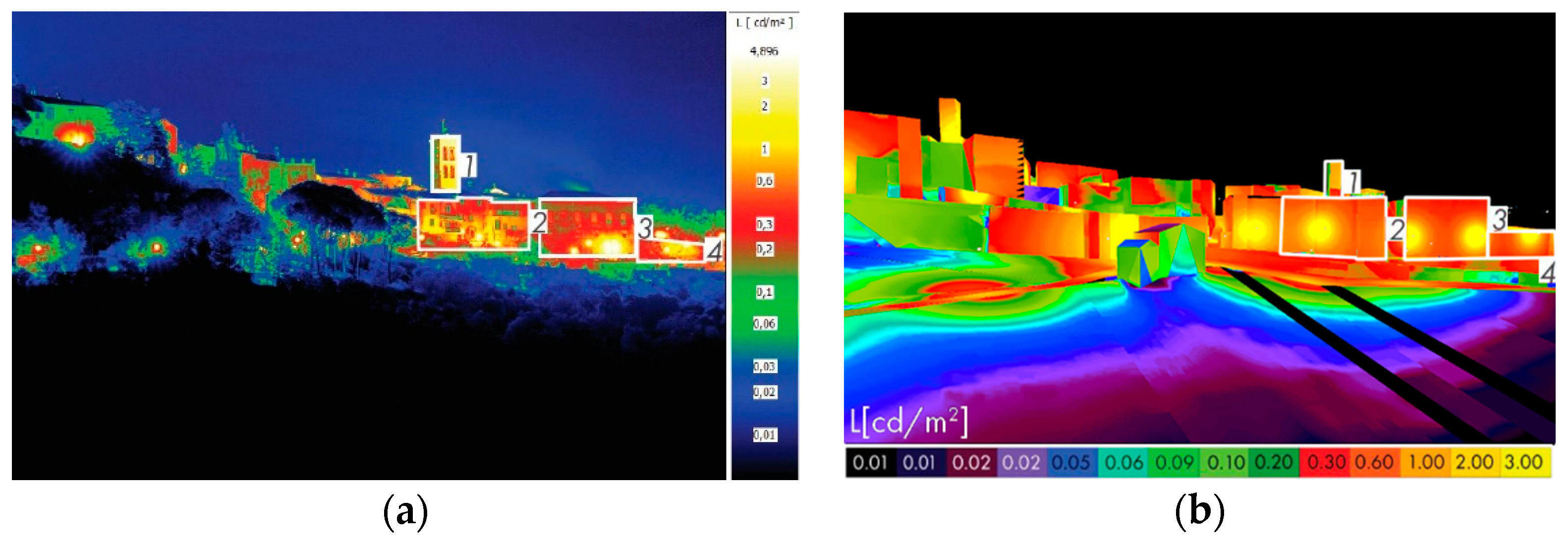 Energies 14 00509 g007 Energies 14 00509 g007