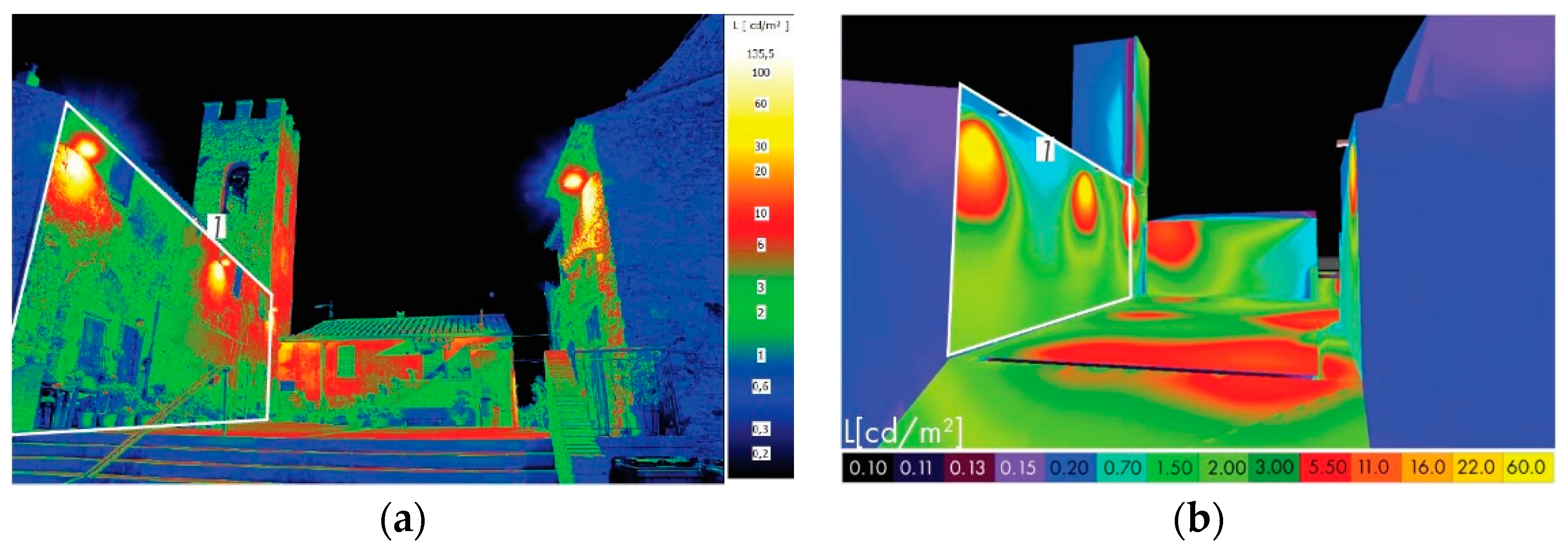 Energies 14 00509 g008 Energies 14 00509 g008