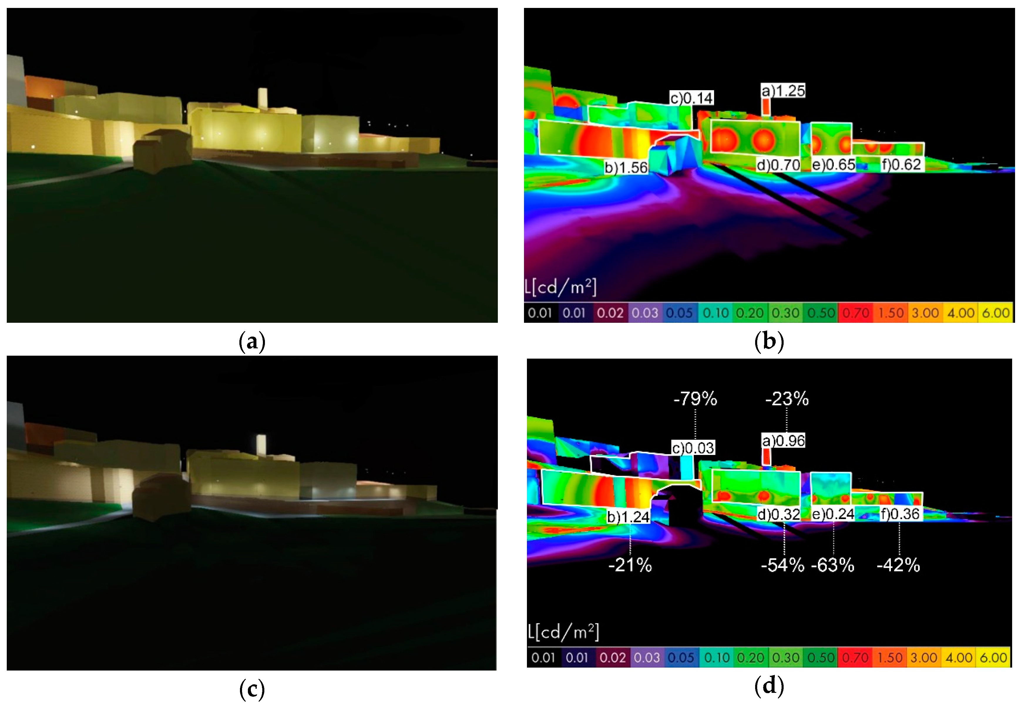 Energies 14 00509 g010 Energies 14 00509 g010