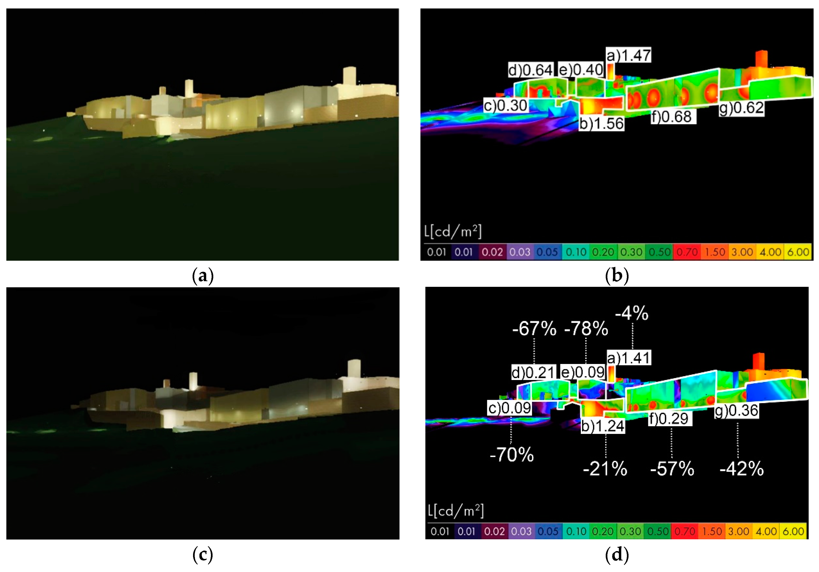 Energies 14 00509 g011 Energies 14 00509 g011