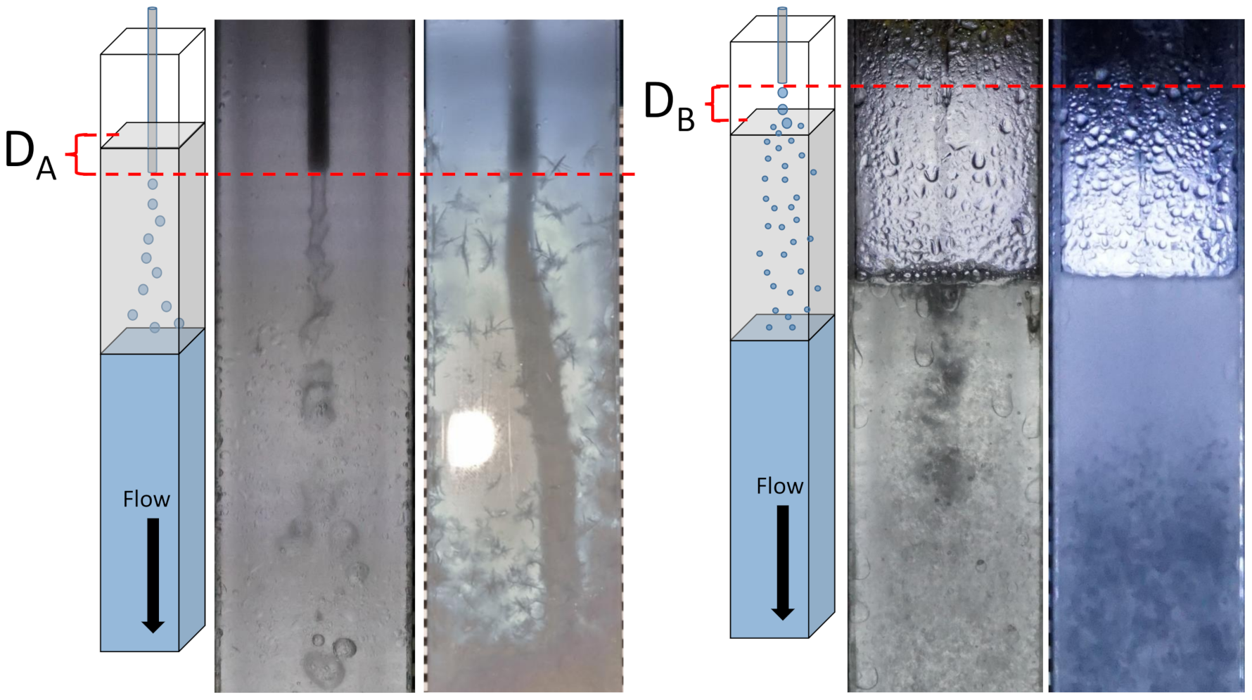 Energies 14 00511 g005 Energies 14 00511 g005