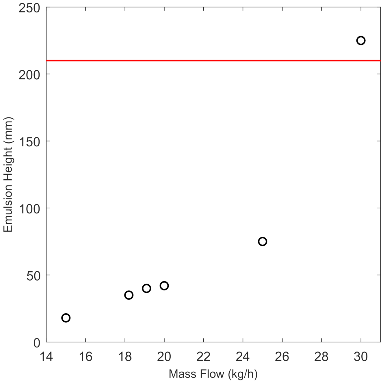 Energies 14 00511 g007 Energies 14 00511 g007