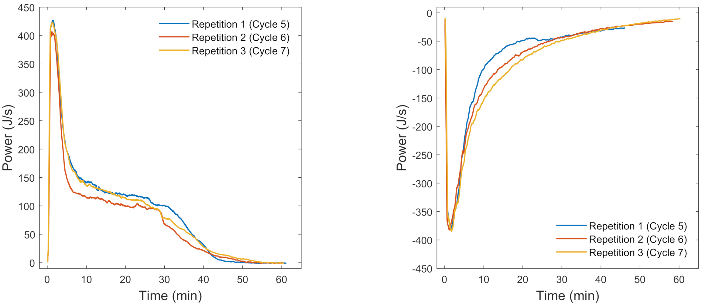Energies 14 00511 g011 Energies 14 00511 g011