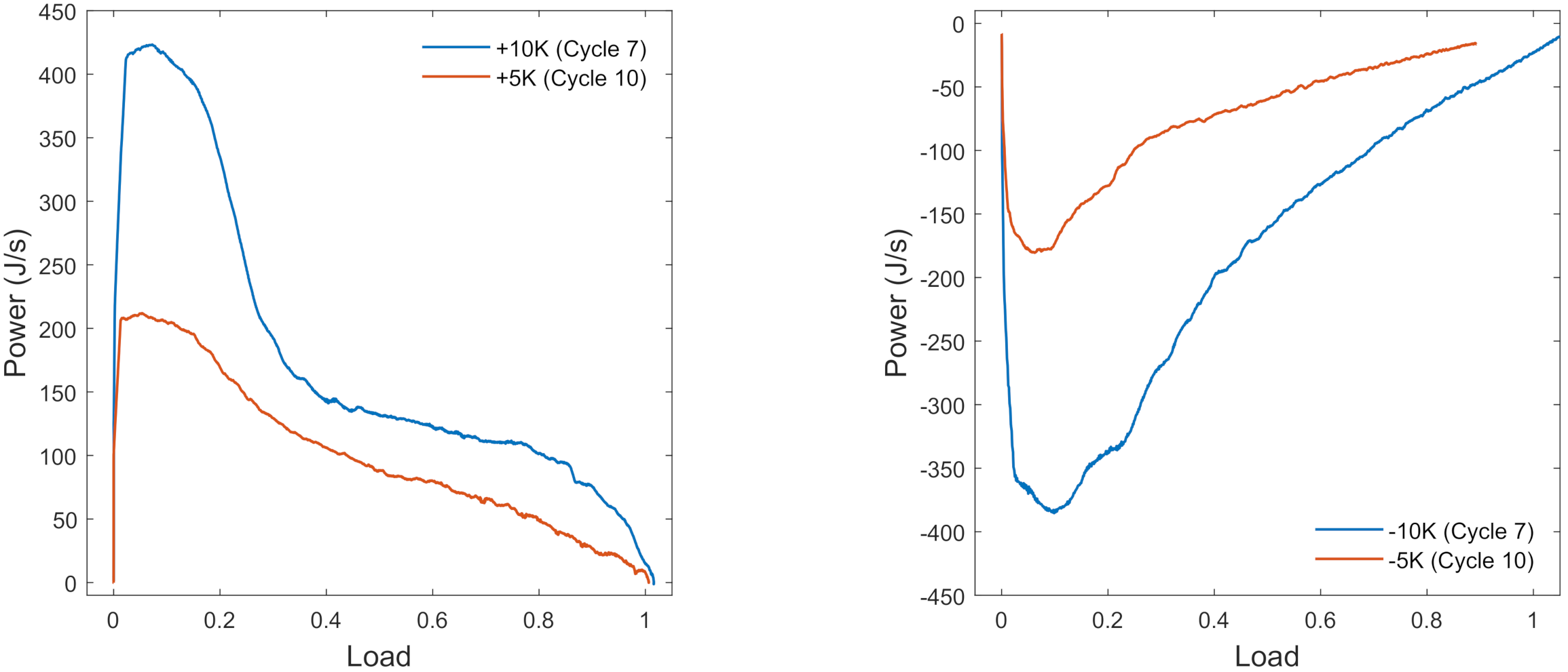 Energies 14 00511 g014 Energies 14 00511 g014